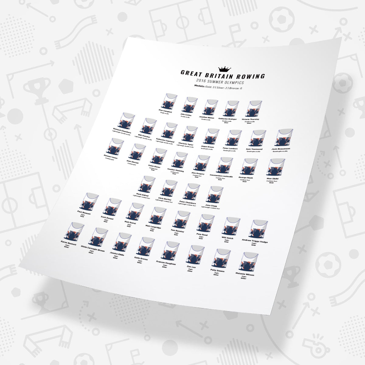 Great Britain Rowing 2016 Olympics Print