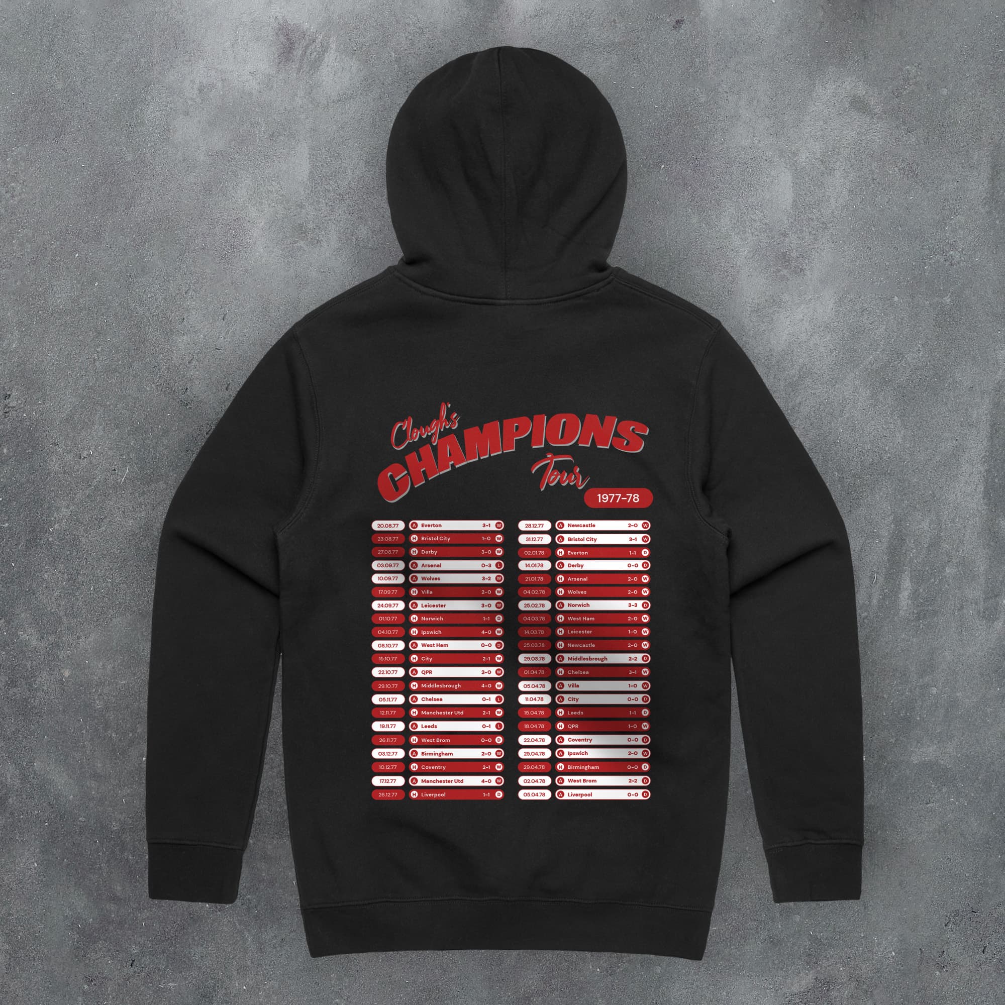 Nottm Forest 1977-78 'That Season' Tour Football Hoodie