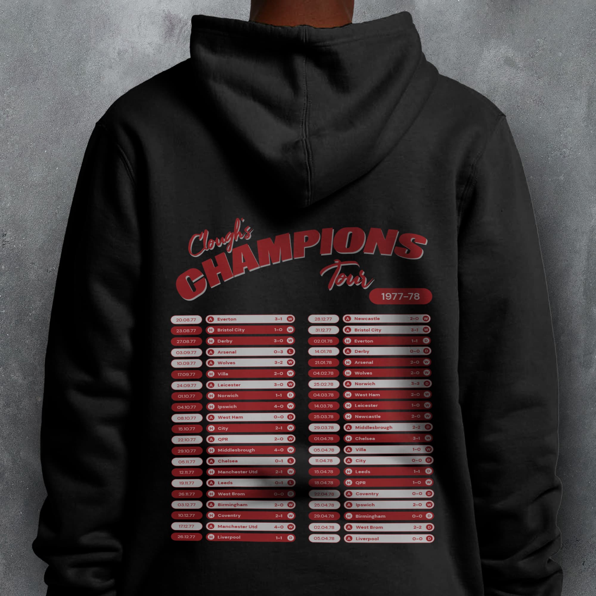 Nottm Forest 1977-78 'That Season' Tour Football Hoodie