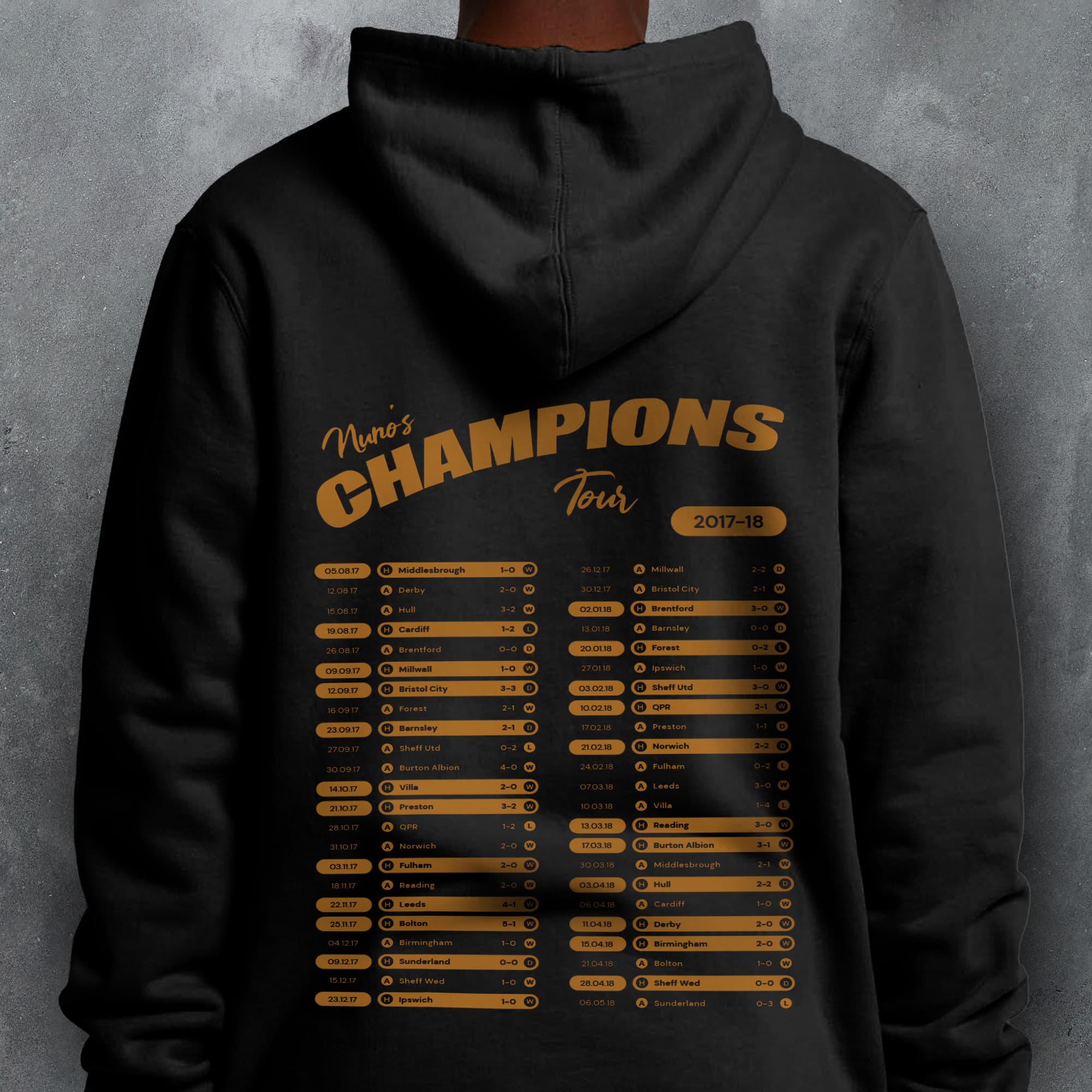 Wolves 2017-18 'That Season' Tour Football Hoodie