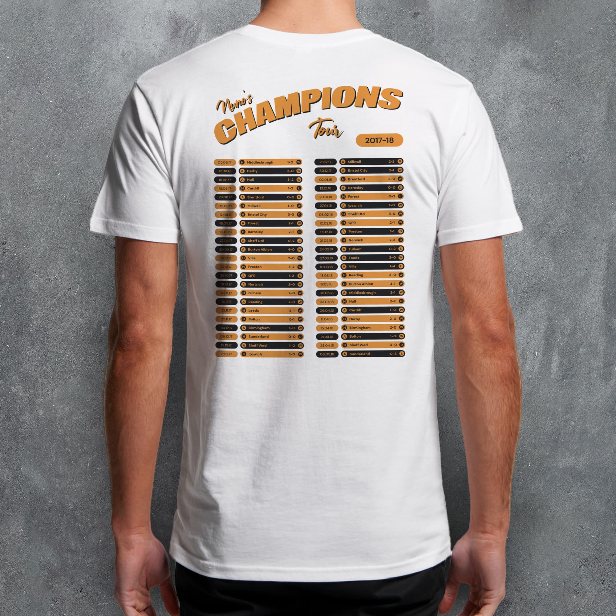 Wolves 2017-18 'That Season' Tour Football T-Shirt