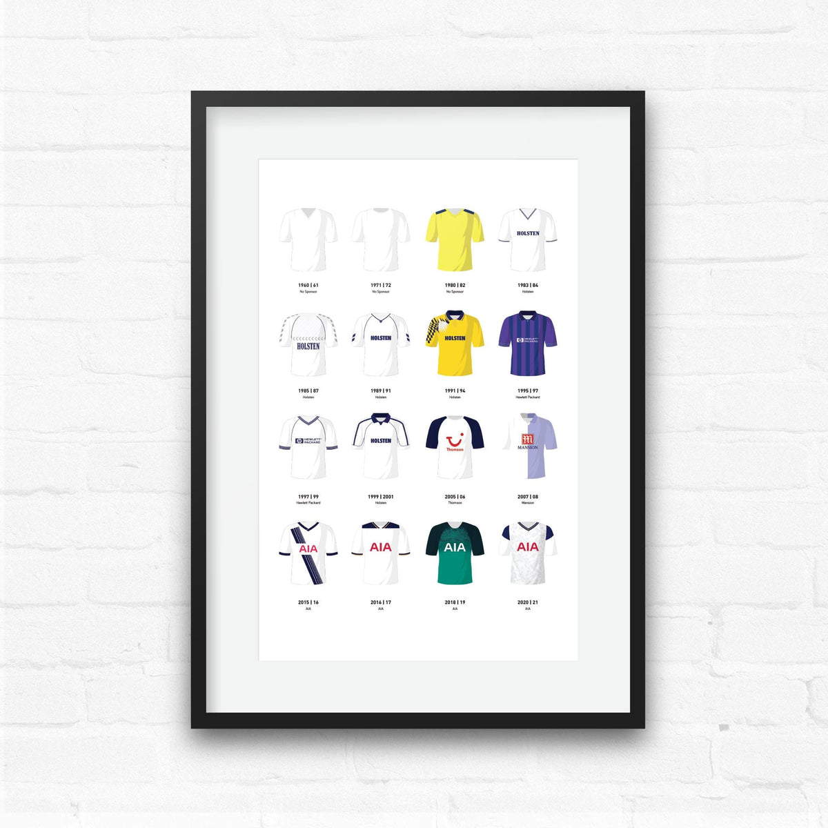 Tottenham clearance kit history