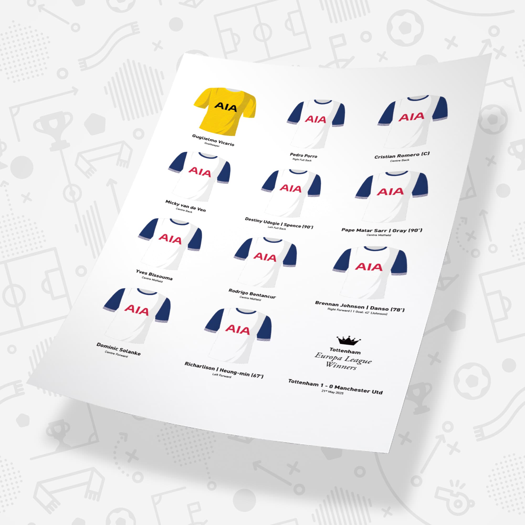 Tottenham 2025 Europa League Winners Football Team Print