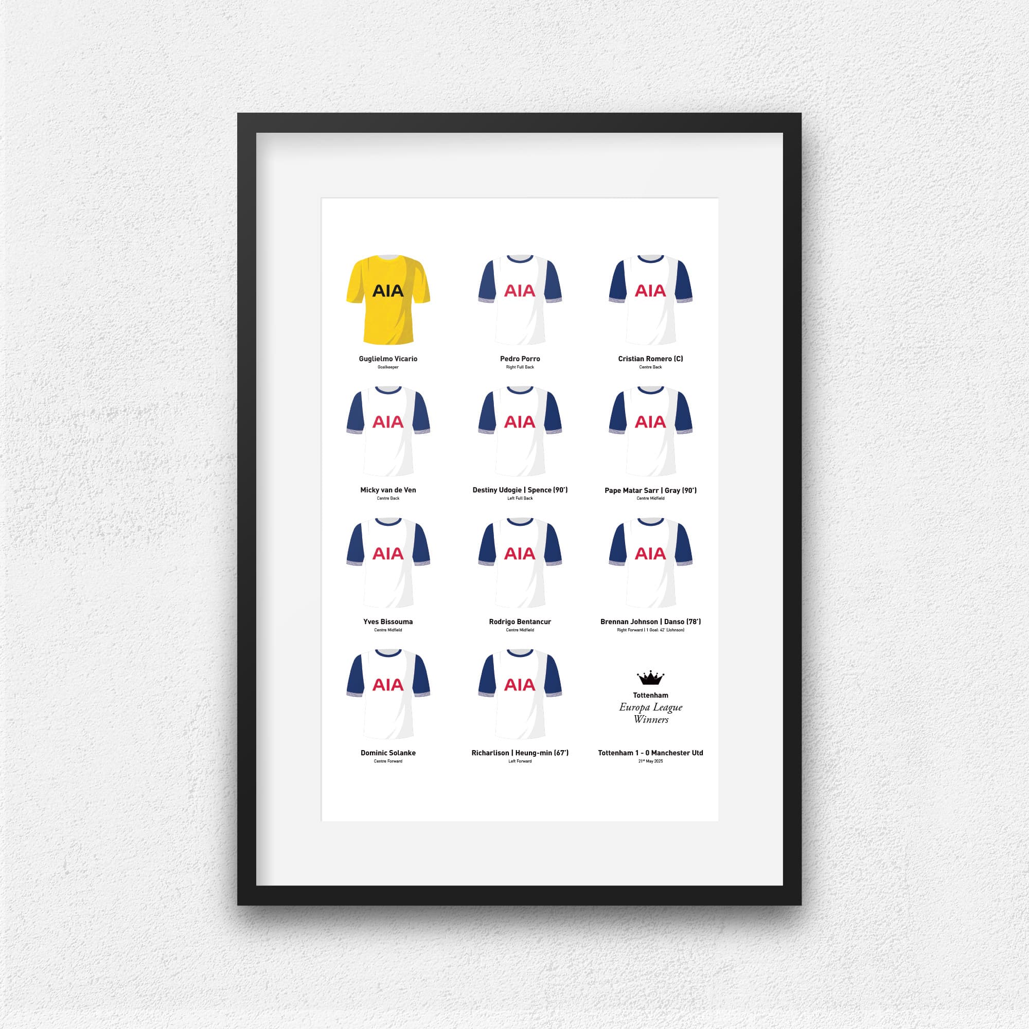 Tottenham 2025 Europa League Winners Football Team Print