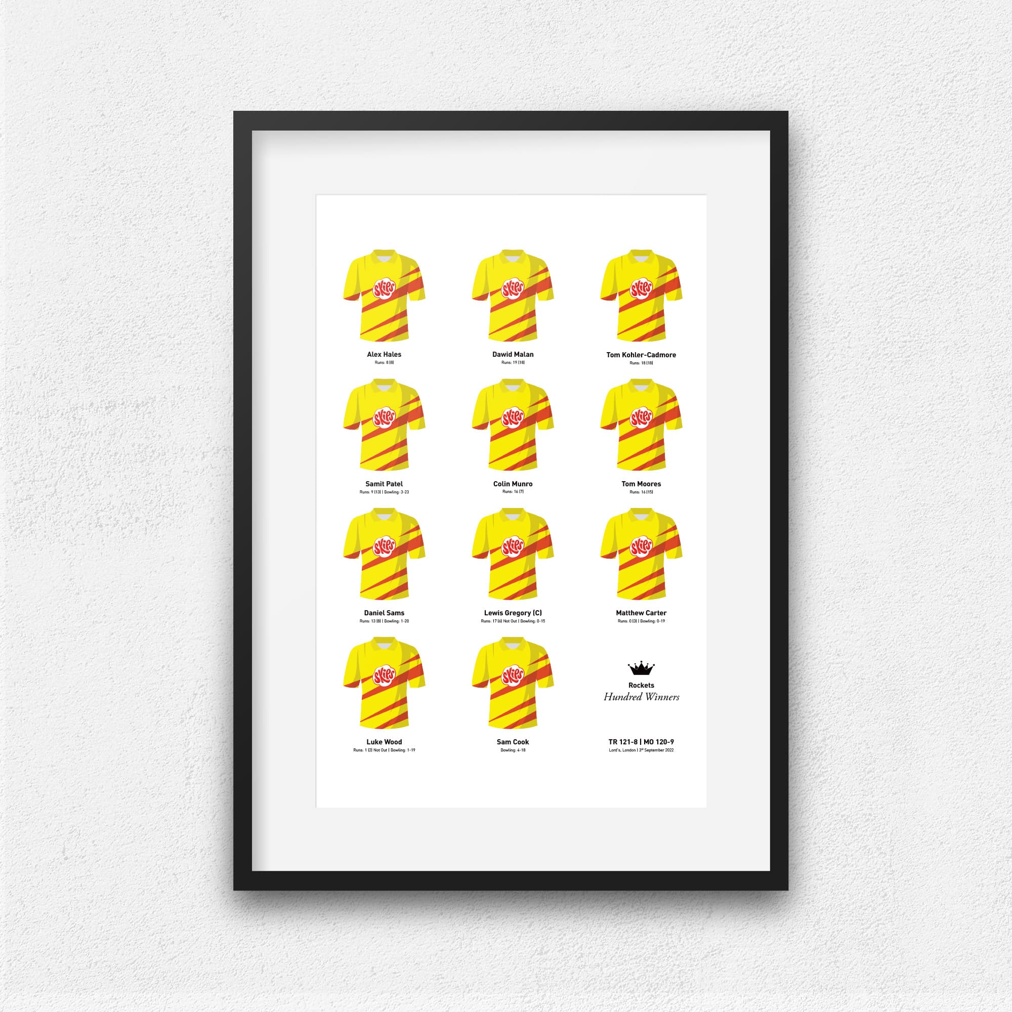 Trent Cricket 2022 Hundred Winners Team Print