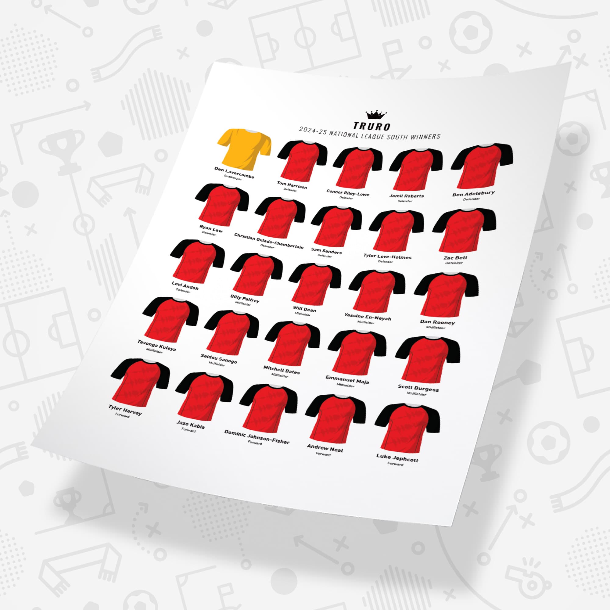 Truro 2025 National League South Winners Football Team Print