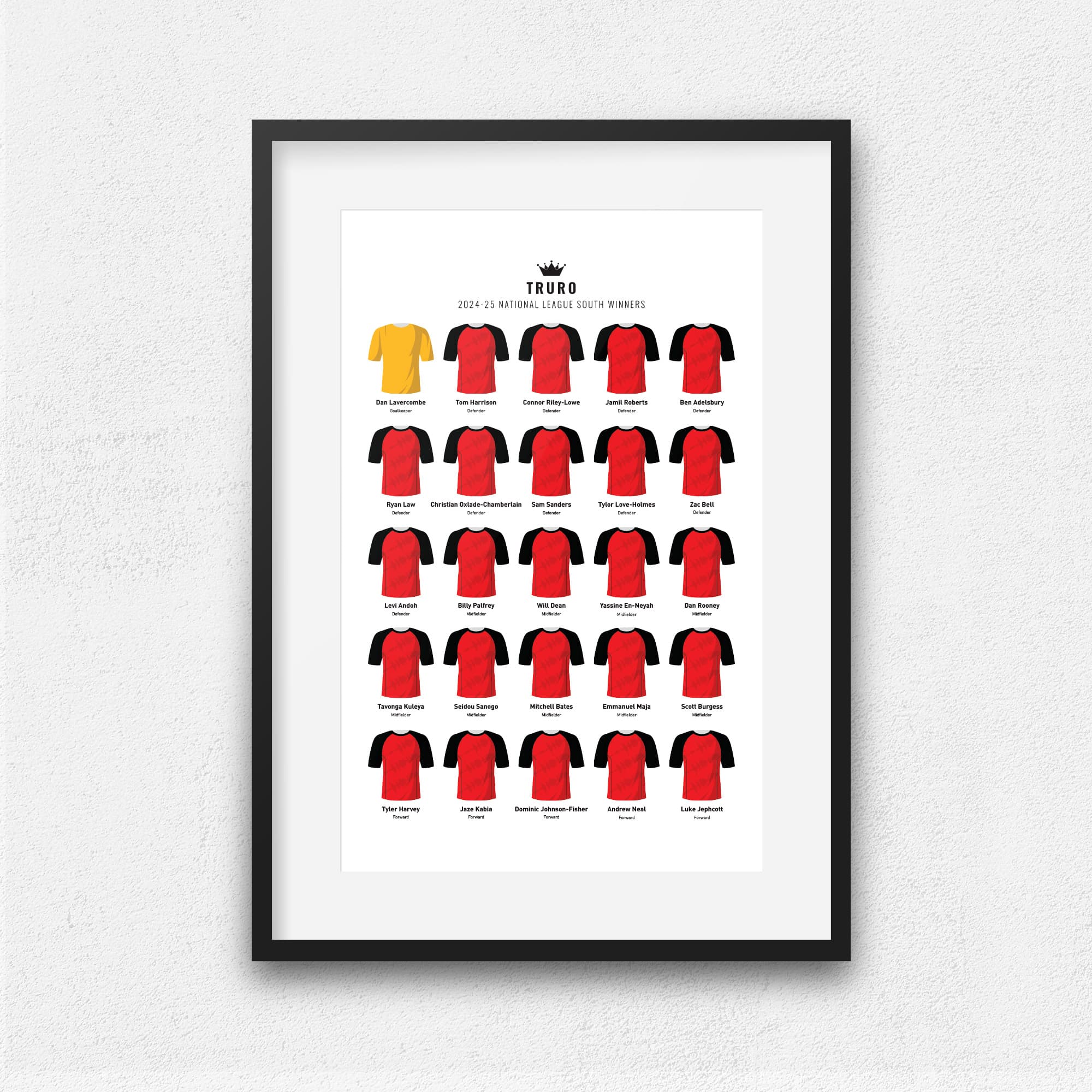 Truro 2025 National League South Winners Football Team Print