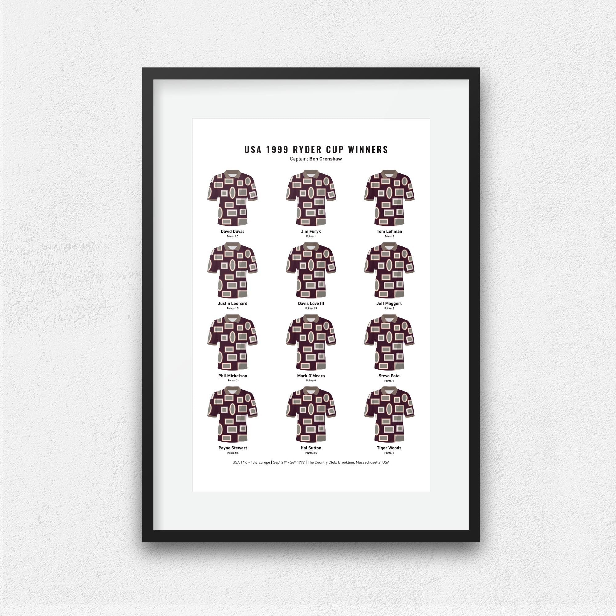 USA 1999 Ryder Cup Winners Print Good Team On Paper