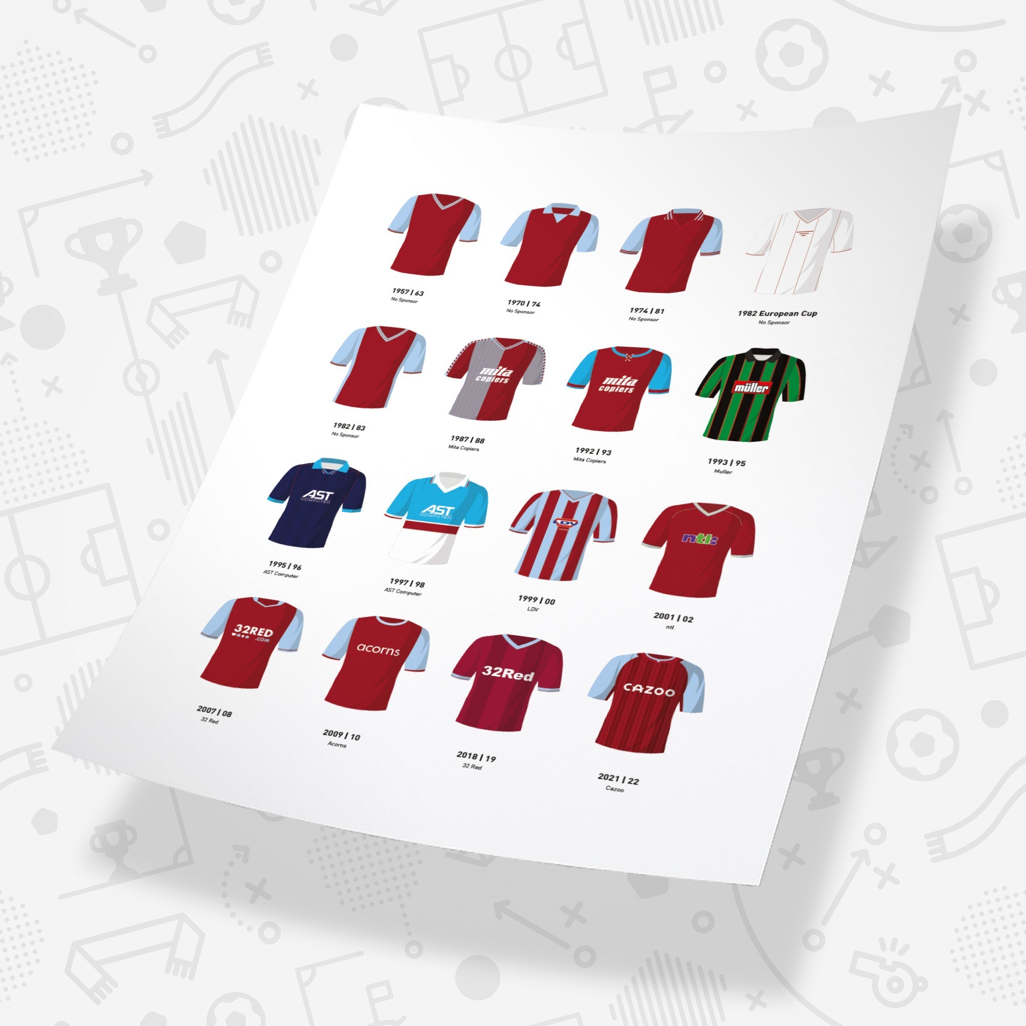 Villa Ultimate Football Fan Box Good Team On Paper