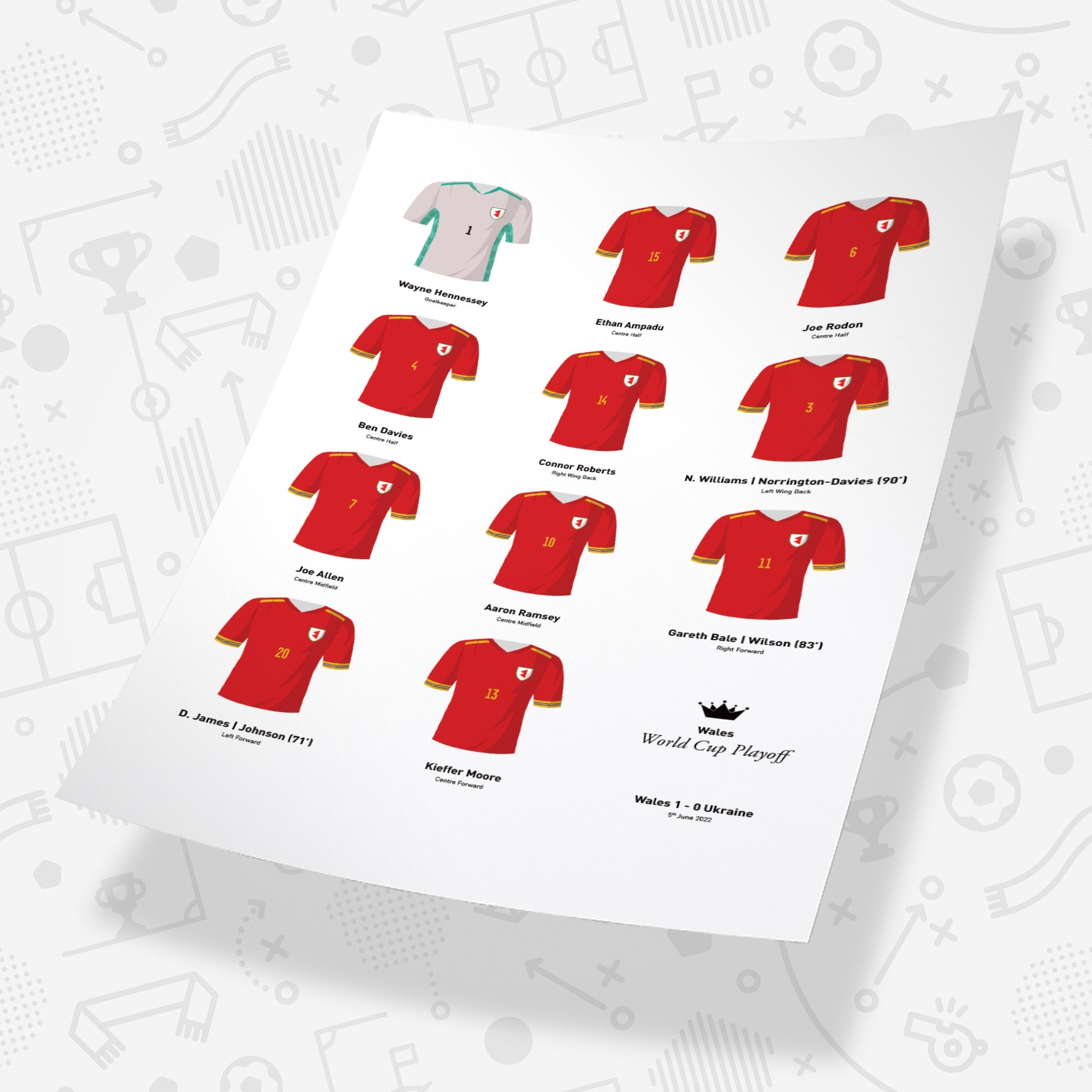 Wales 2022 World Cup Playoff Football Team Print Good Team On Paper