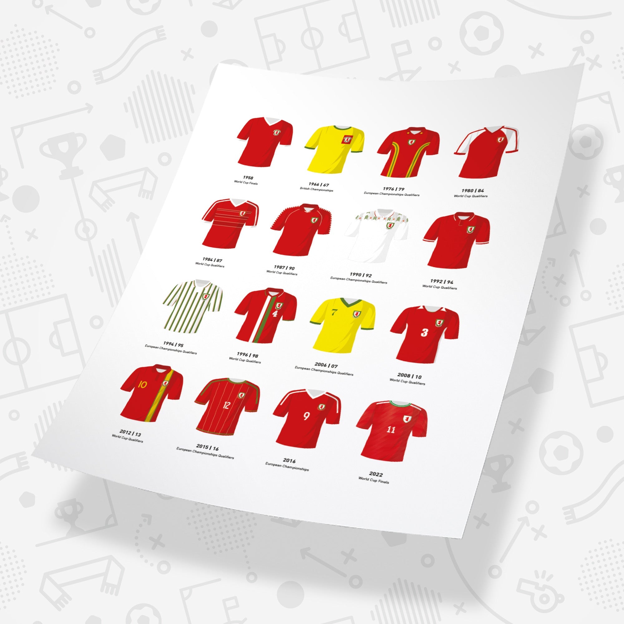 Wales Ultimate Football Fan Box Good Team On Paper