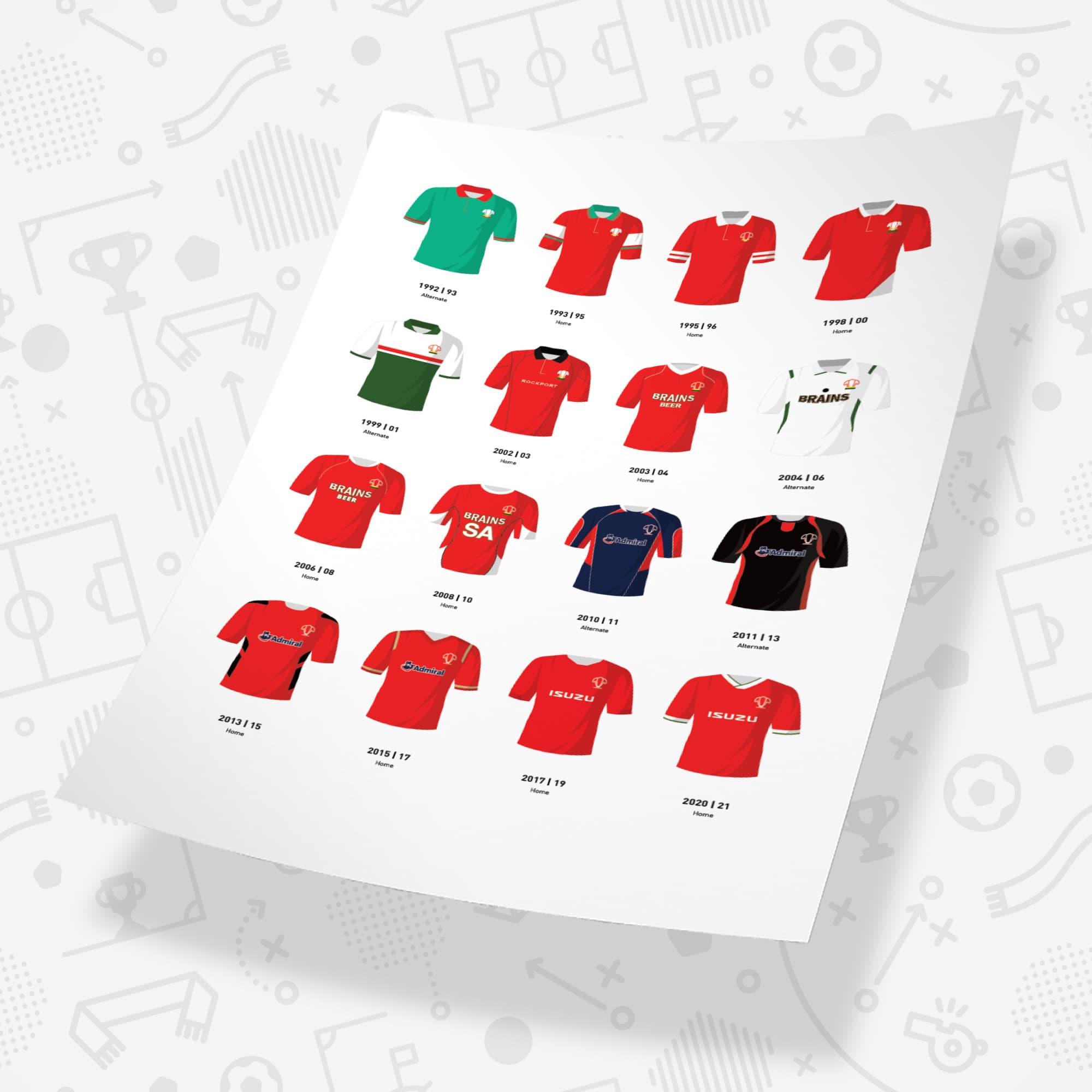 Wales Classic Kits Rugby Union Team Print