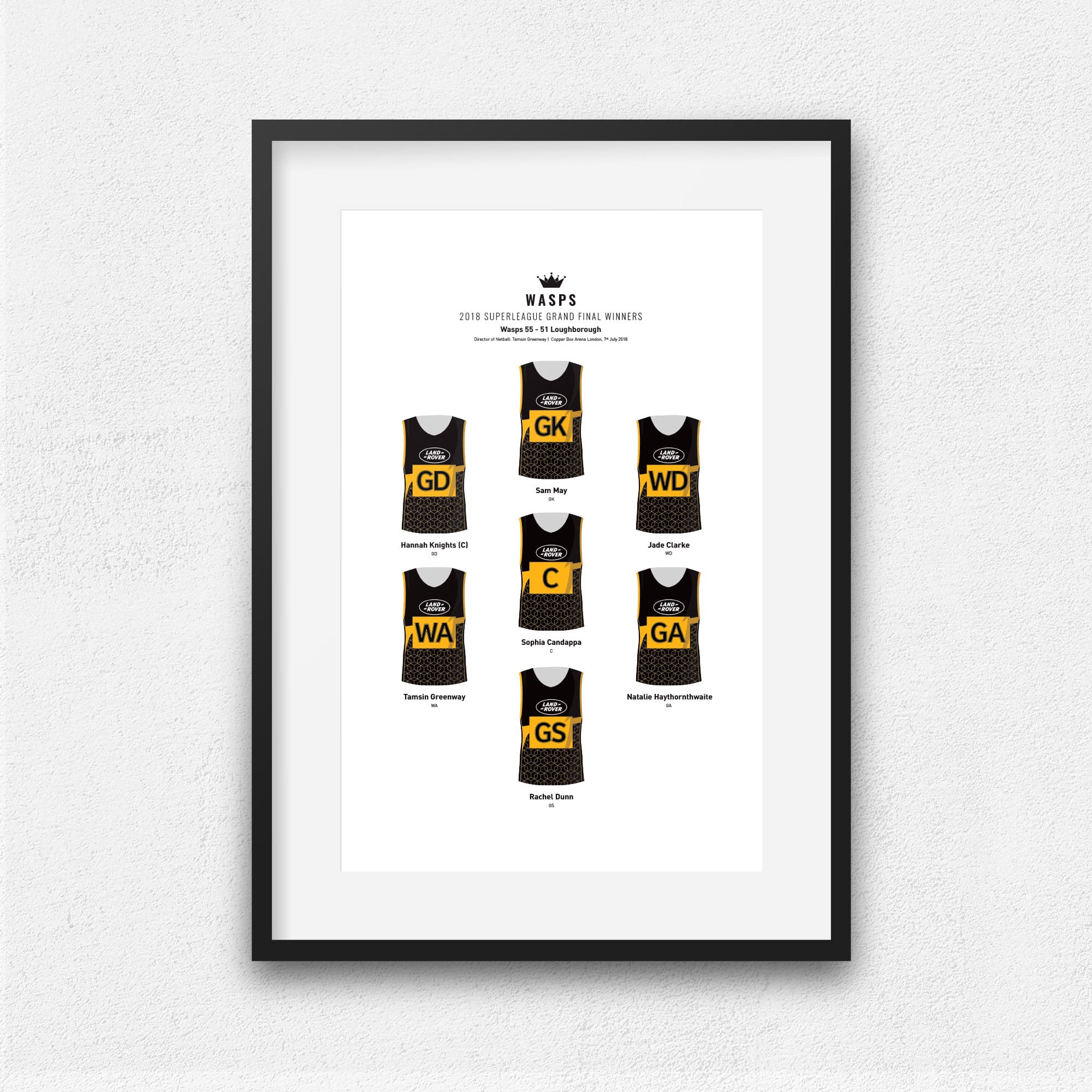 Wasps Netball 2018 Super League Winners Print