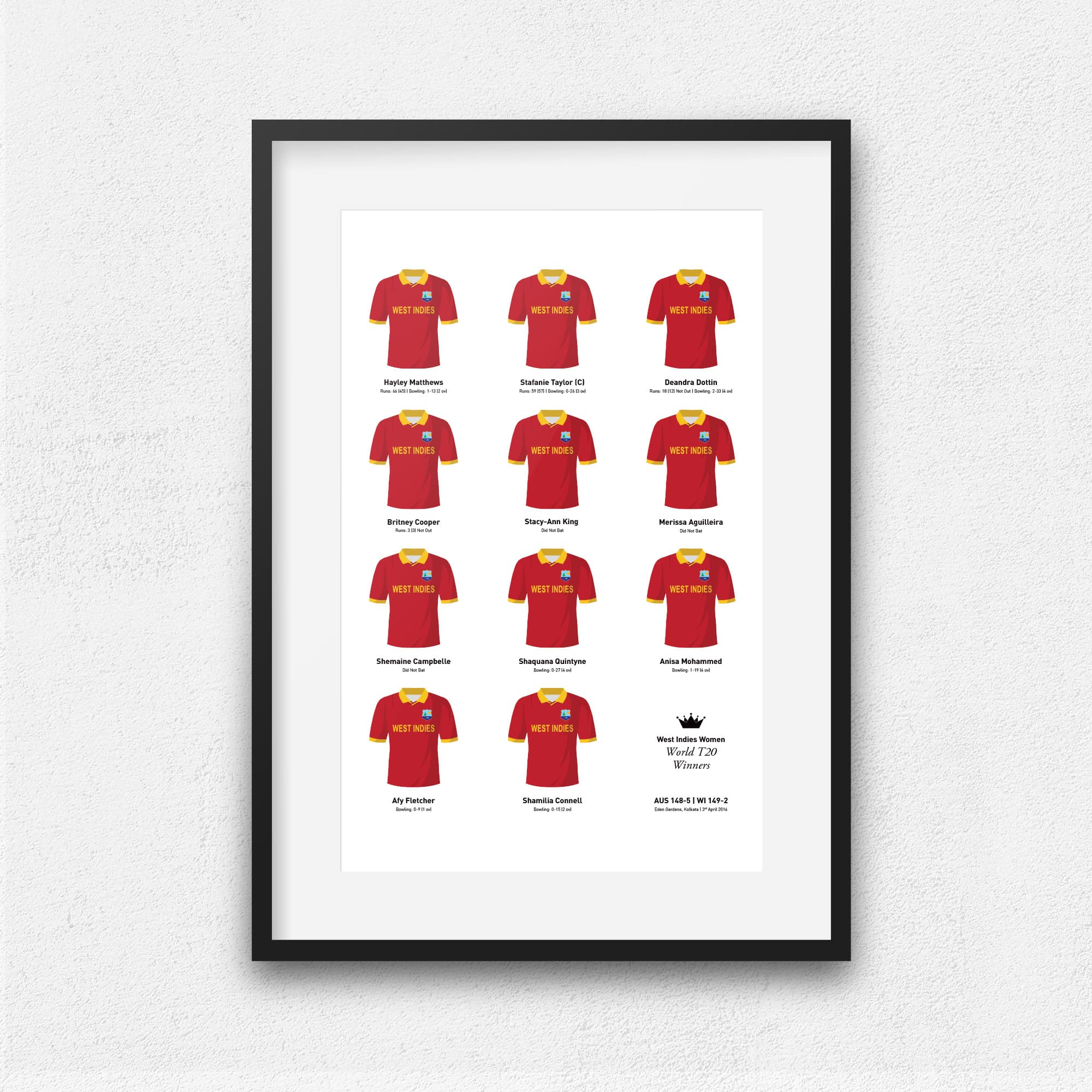 West Indies Women Cricket 2016 World T20 Winners Team Print