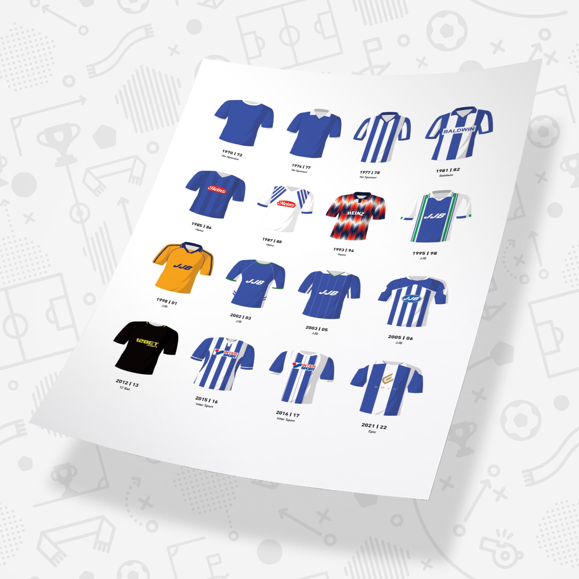 Wigan Classic Kits Football Team Print