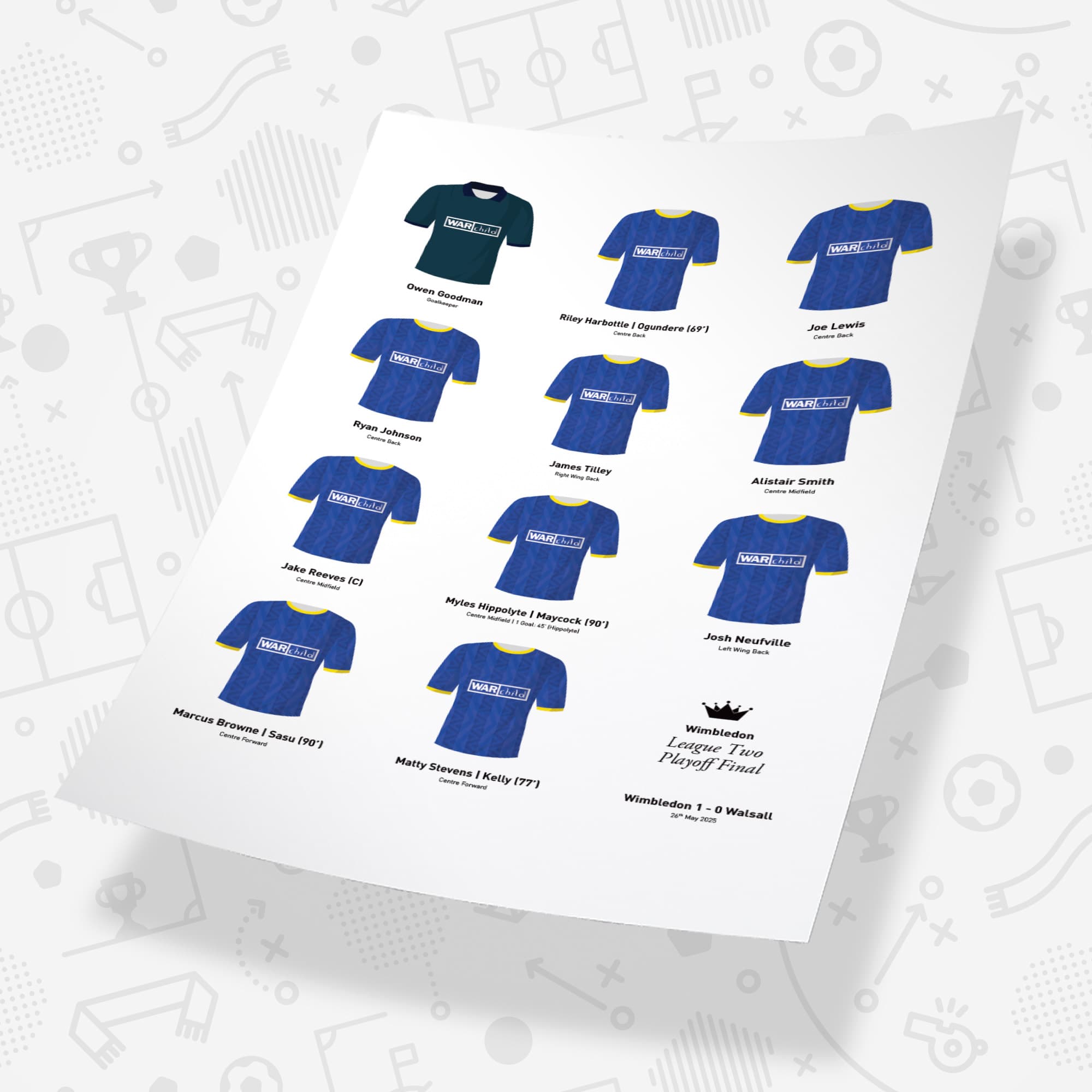 Wimbledon 2025 League 2 Playoff Winners Football Team Print