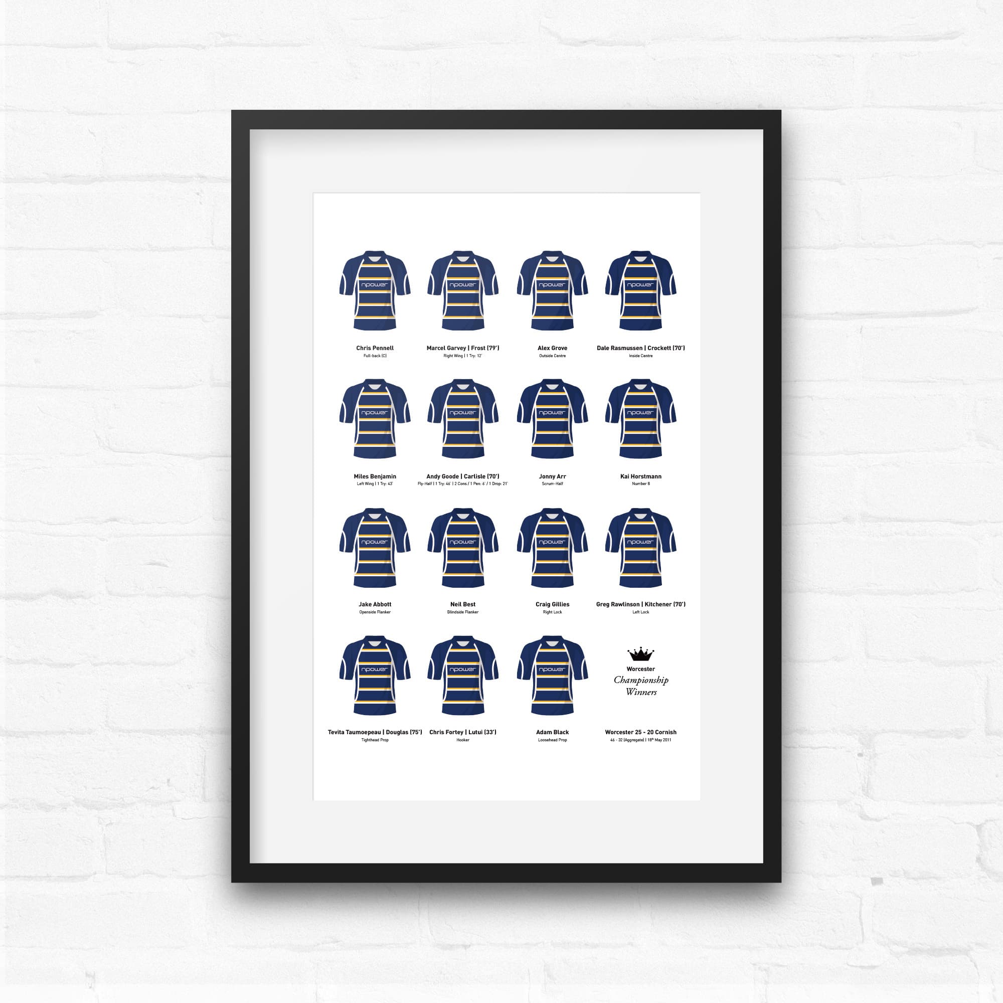 Worcester Rugby Union 2011 Championship Winners Team Print
