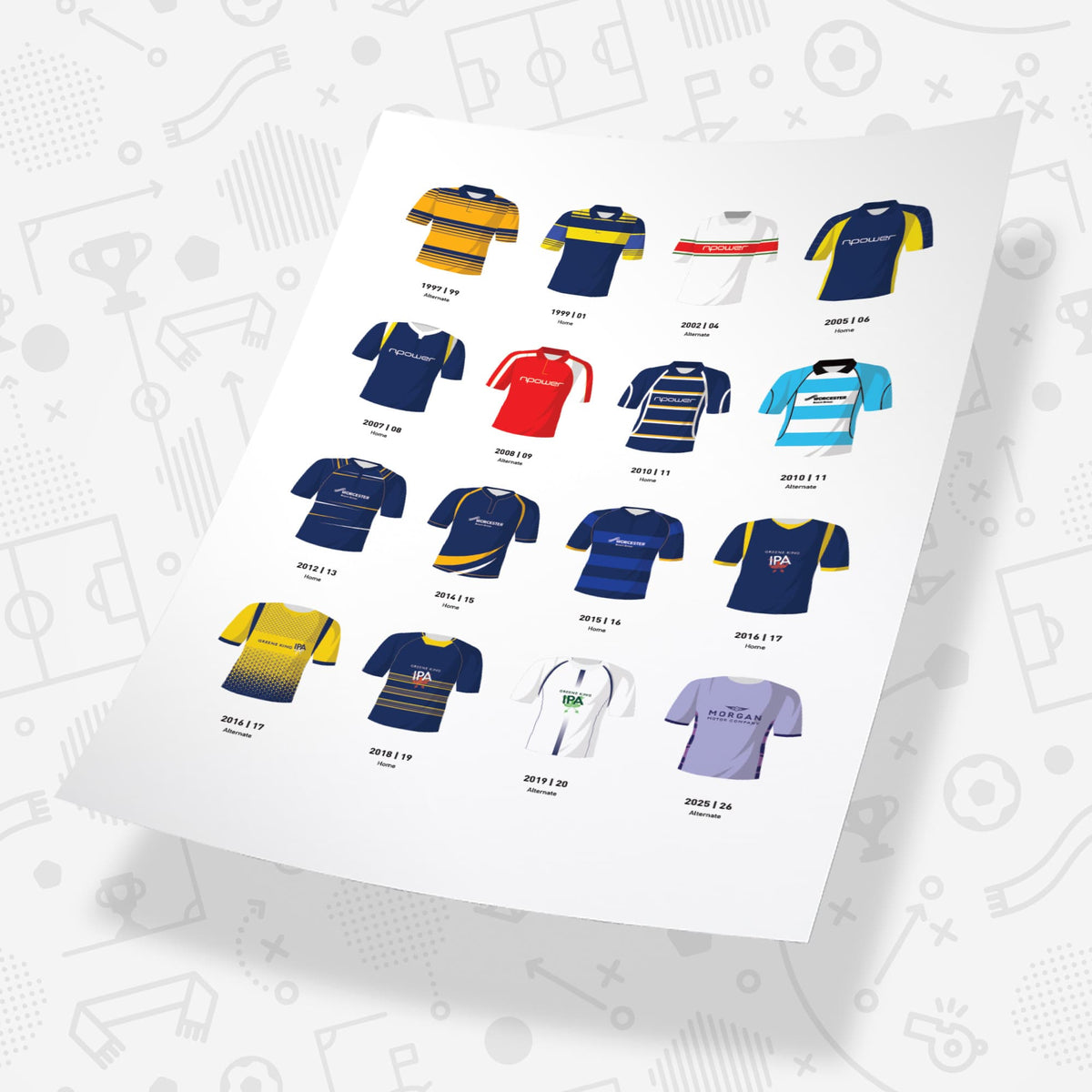 Worcester Classic Kits Rugby Union Team Print