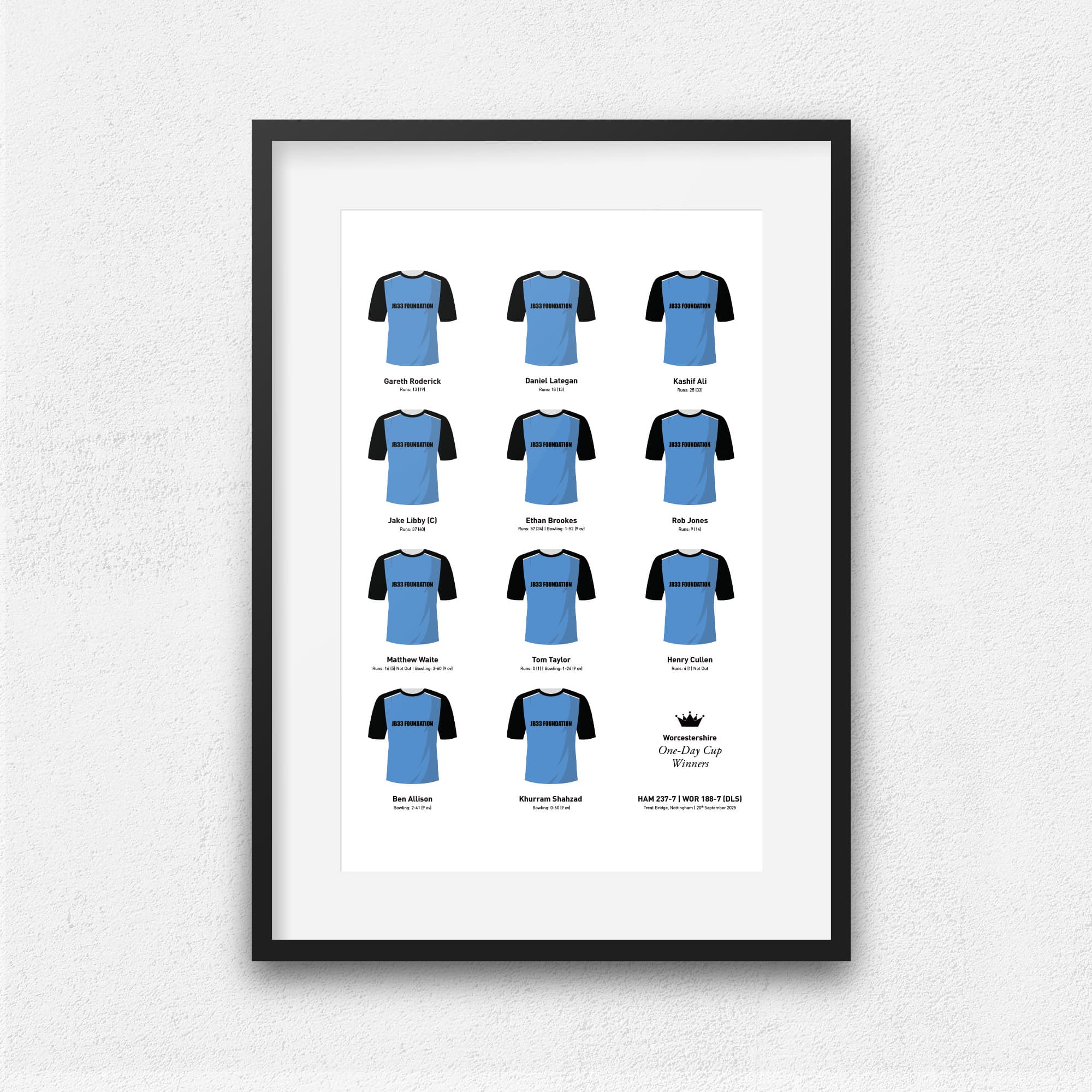 Worcestershire Cricket 2025 One Day Cup Winners Team Print