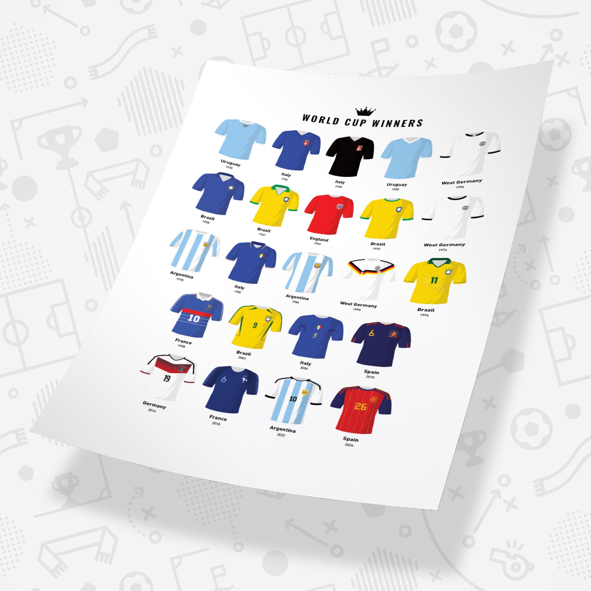 World Cup Winners Football Print