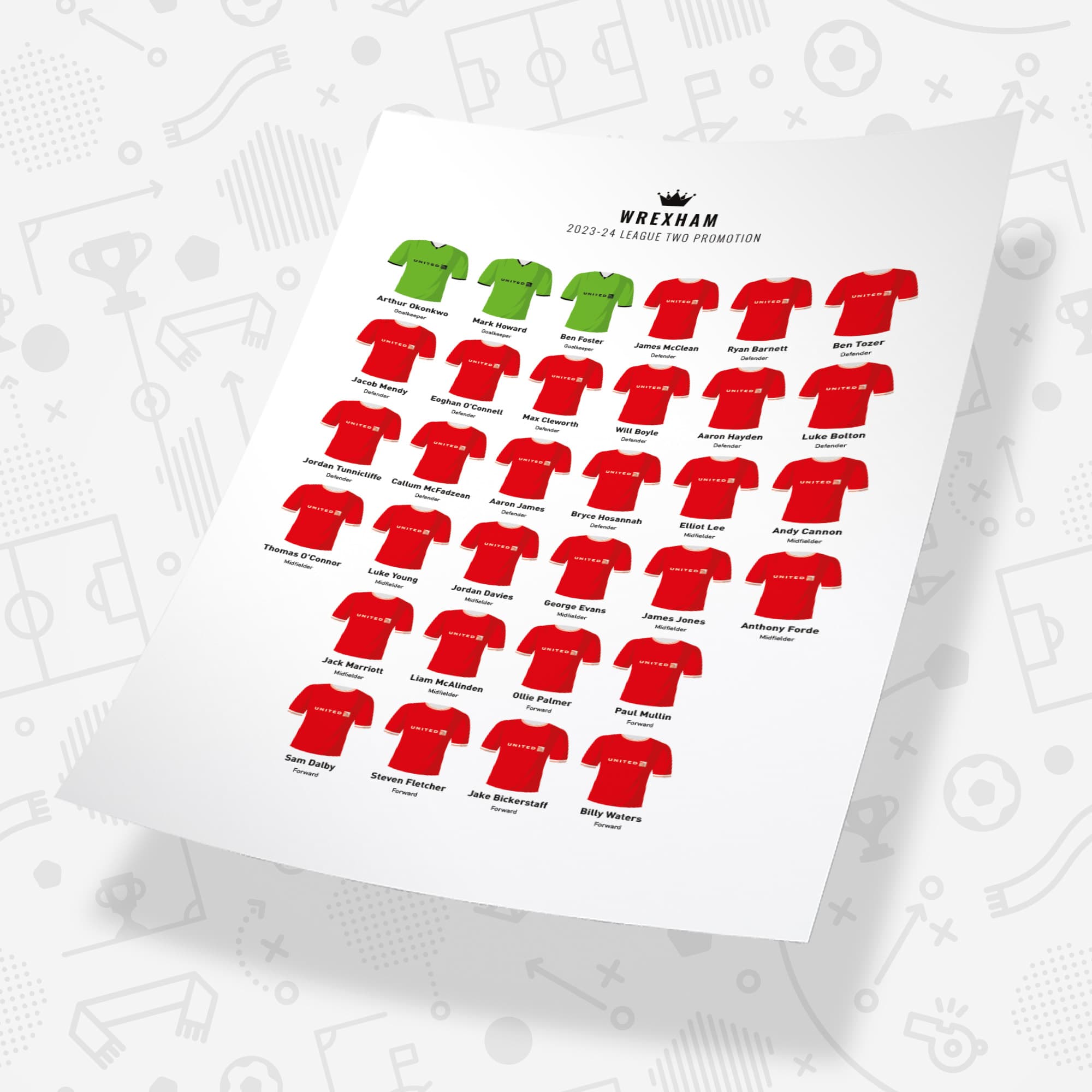 Wrexham 2024 League Two Promotion Football Team Print