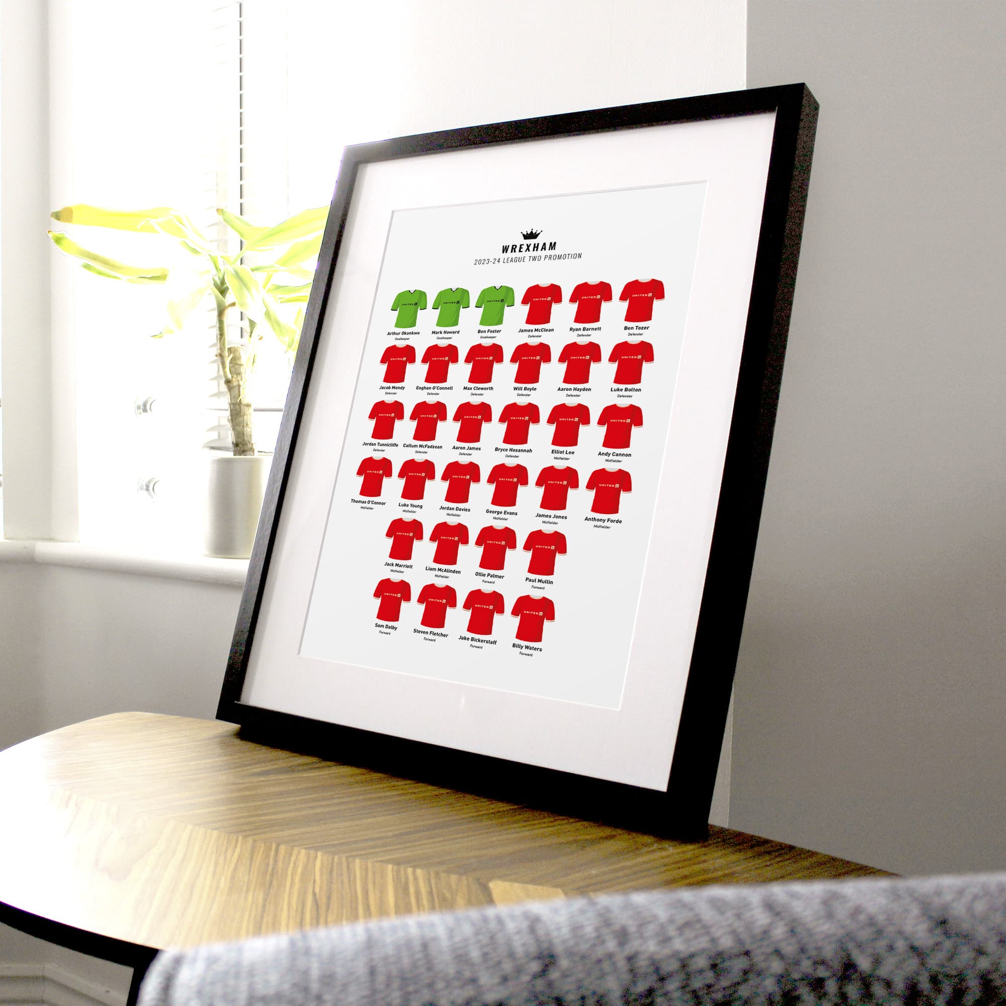 Wrexham 2024 League Two Promotion Football Team Print