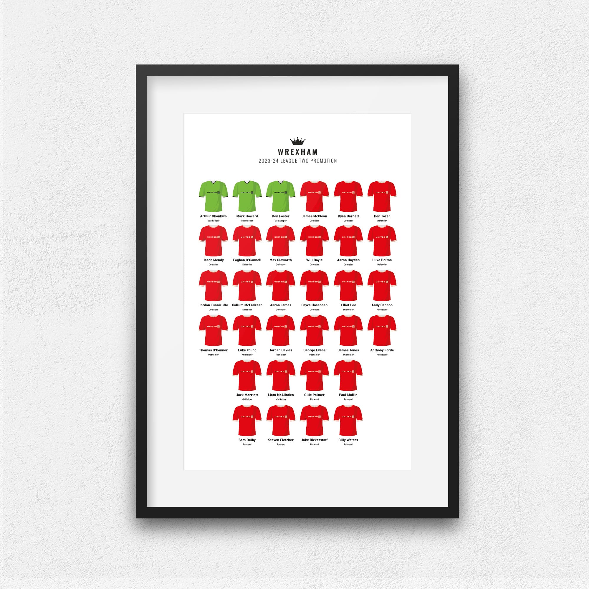 Wrexham 2024 League Two Promotion Football Team Print