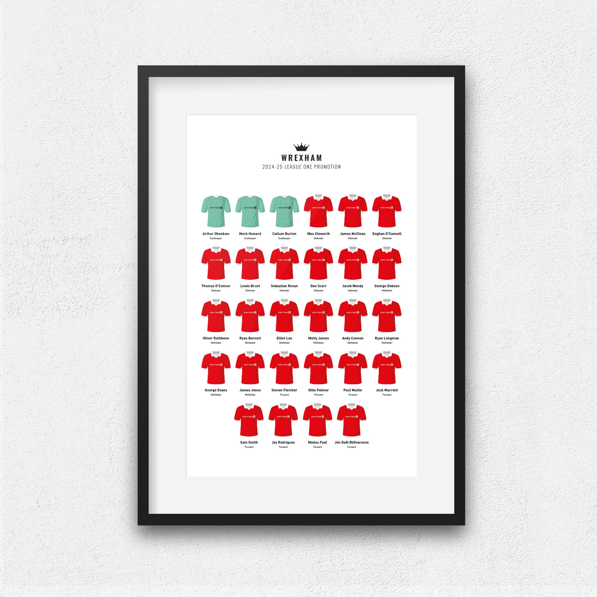 Wrexham 2025 League One Promotion Football Team Print
