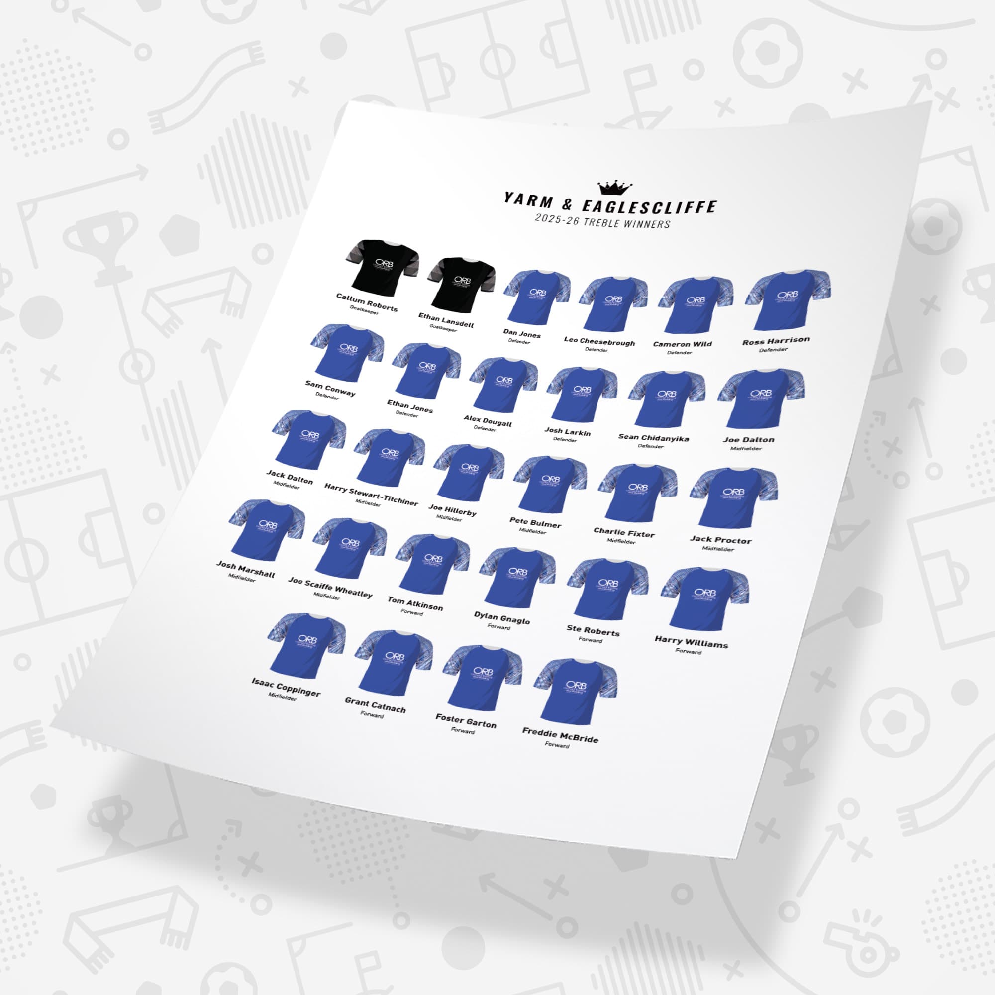 Yarm & Eaglescliffe Treble Winners Football Team Print