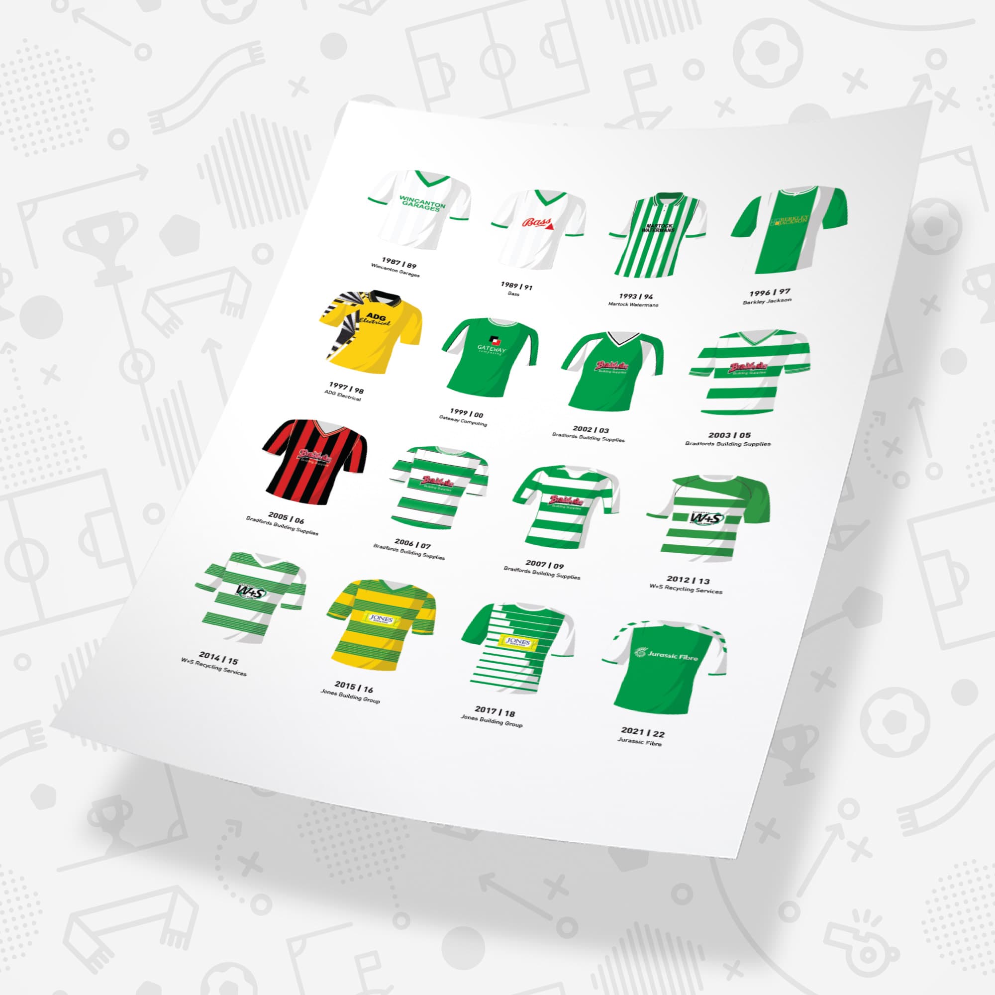 Yeovil Classic Kits Football Team Print Good Team On Paper
