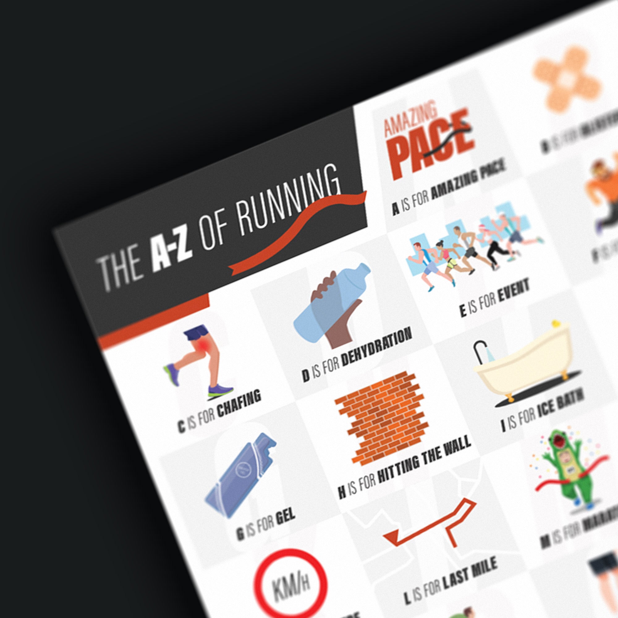 A-Z of Running 'Amazing Pace' Print
