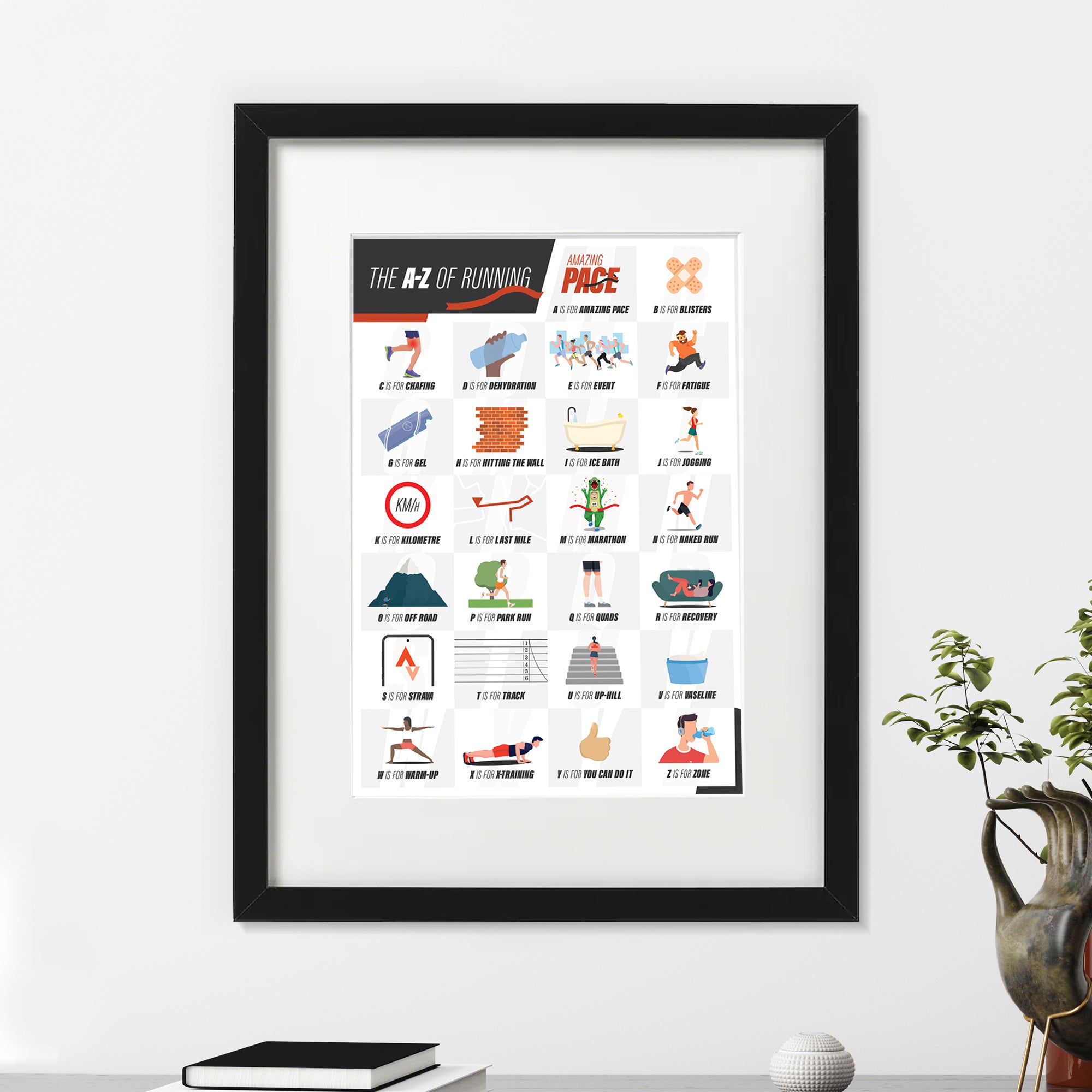 A-Z of Running 'Amazing Pace' Print