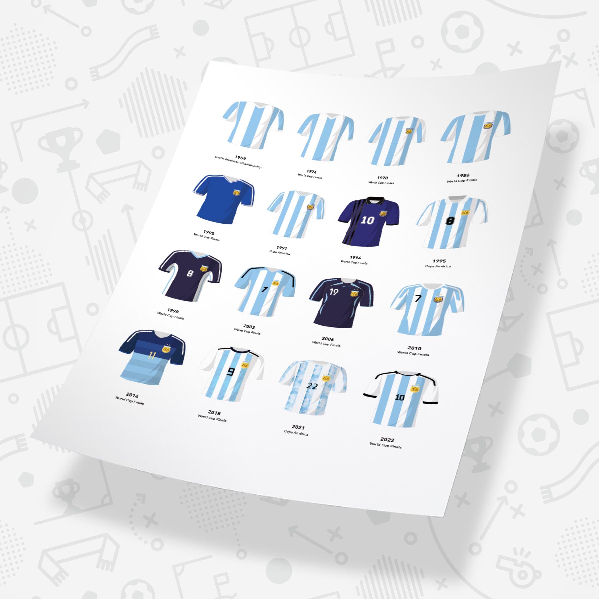 Argentina Classic Kits Football Team Print Good Team On Paper