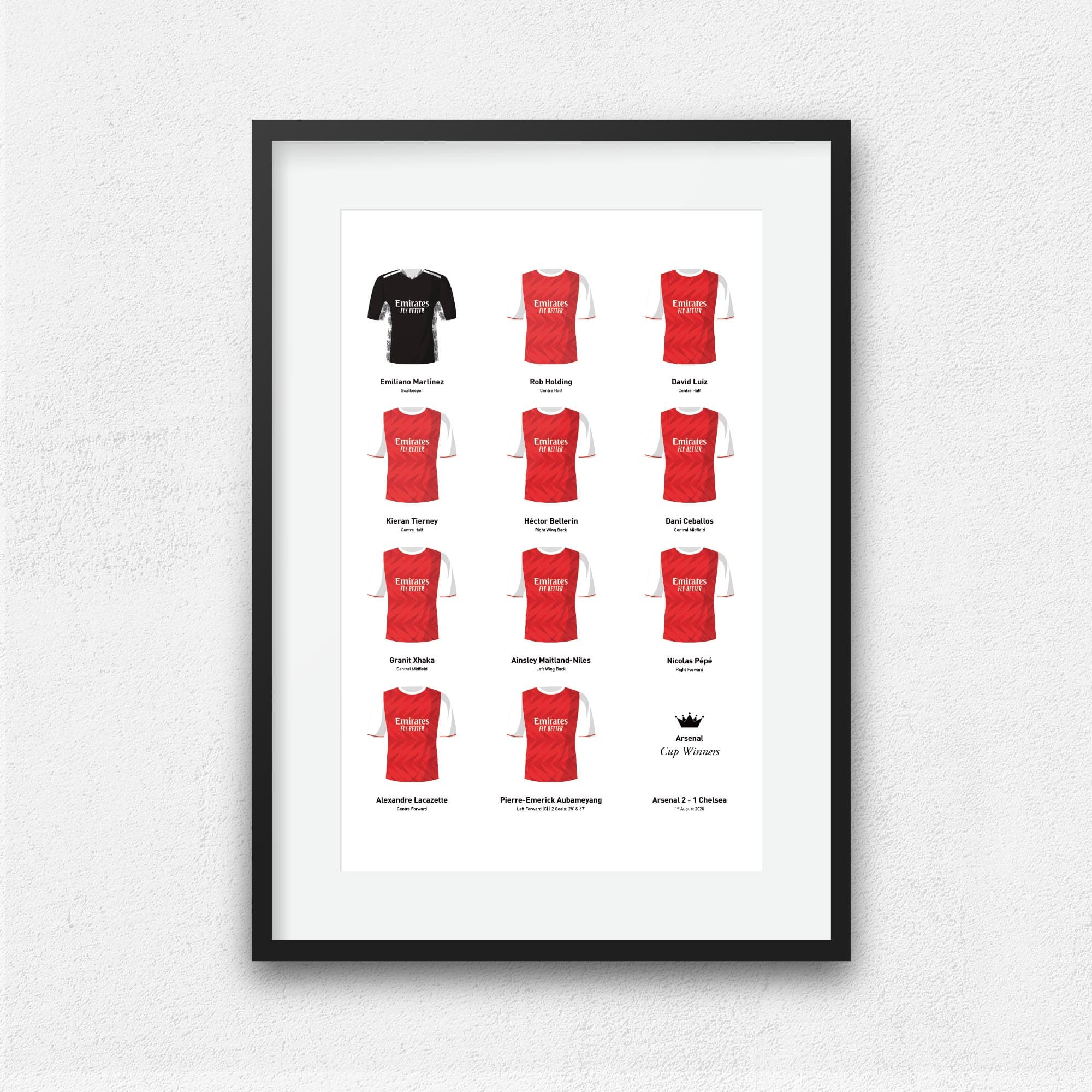 Arsenal 2020 Cup Winners Football Team Print Good Team On Paper