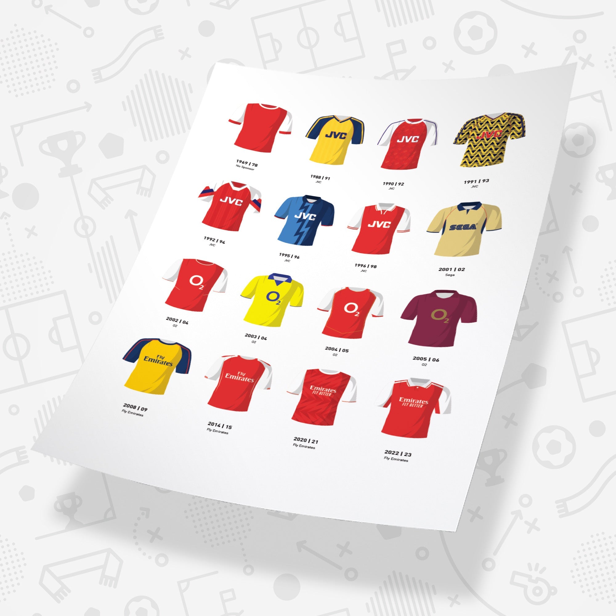 Arsenal Classic Kits Football Team Print Good Team On Paper