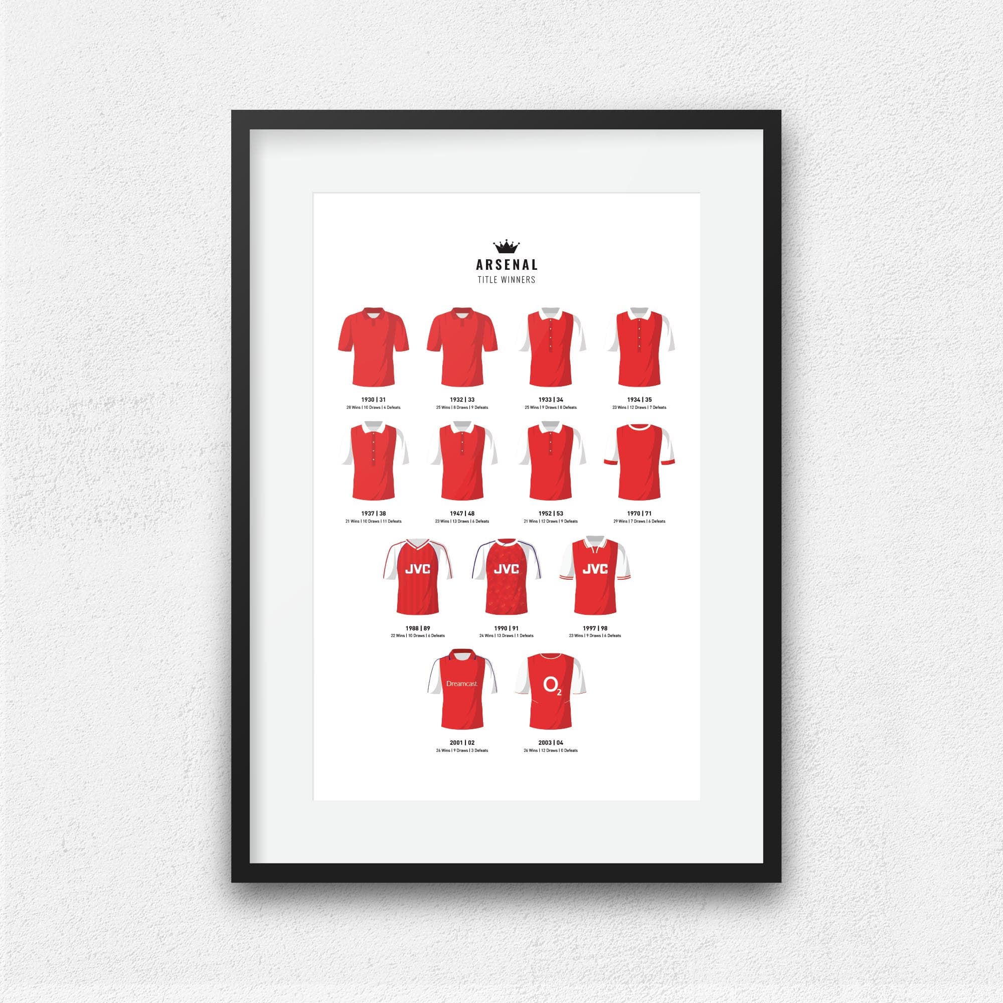 Arsenal Title Winners Football Team Print Good Team On Paper