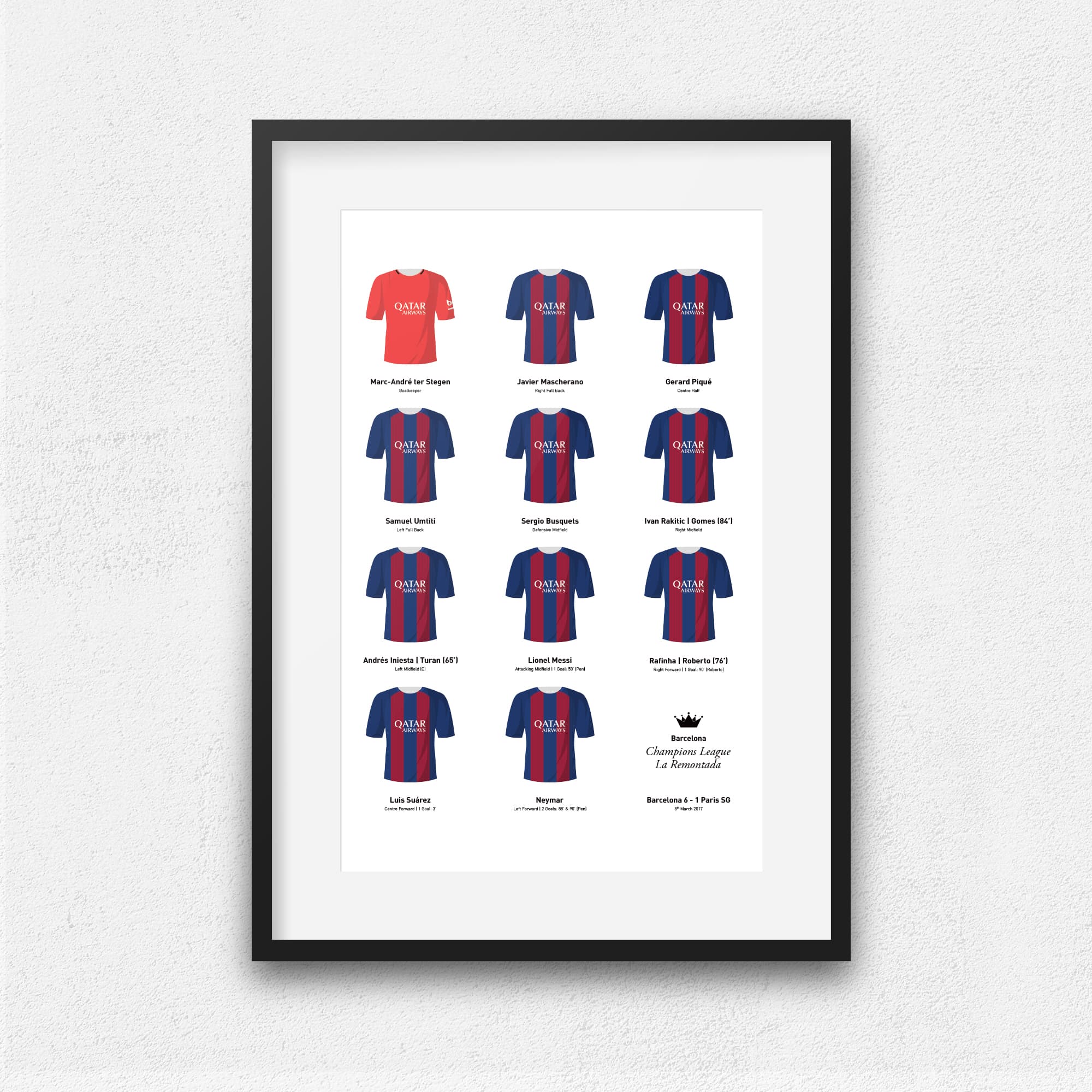 Barcelona 2017 European La Remontada Football Team Print Good Team On Paper