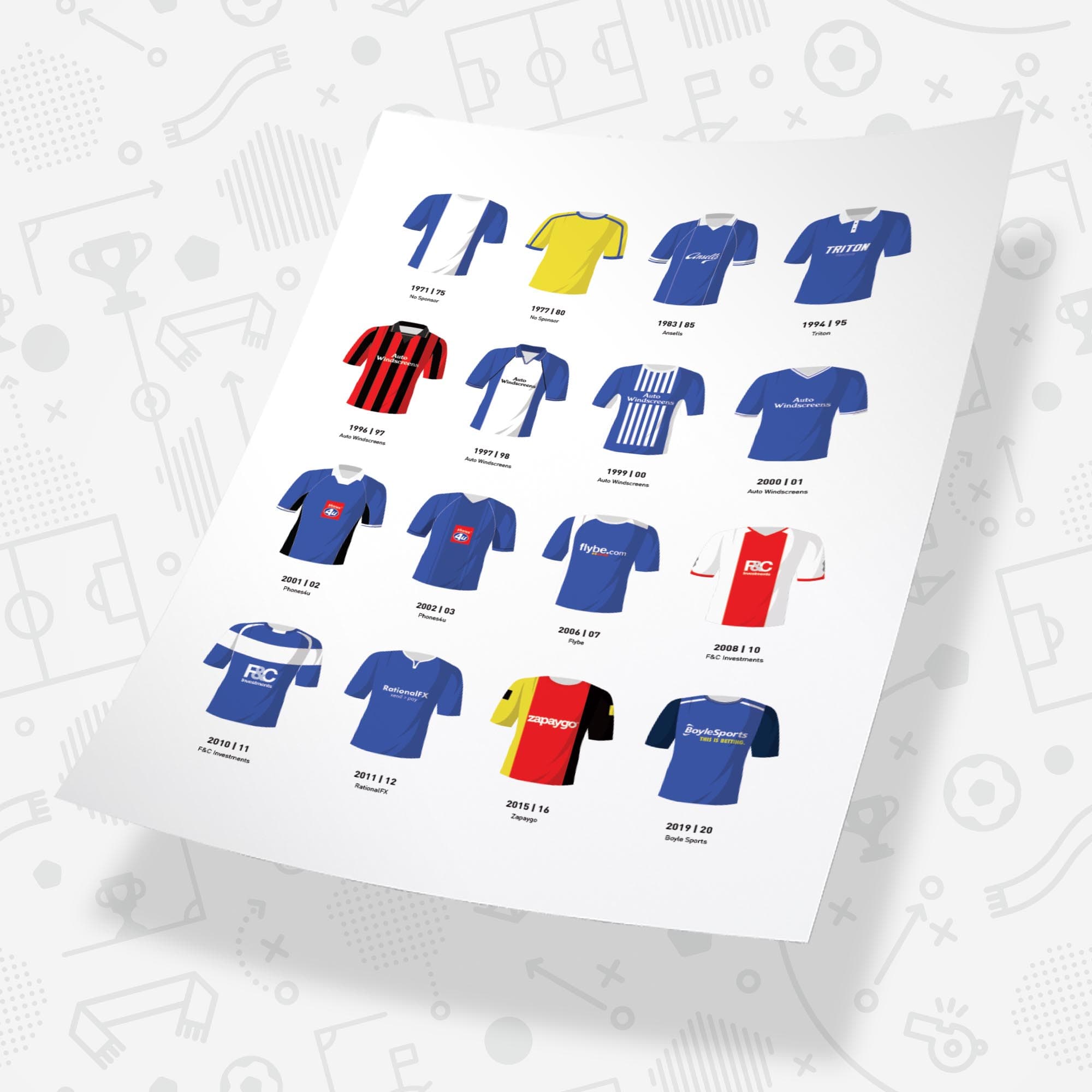 Birmingham Classic Kits Football Team Print Good Team On Paper