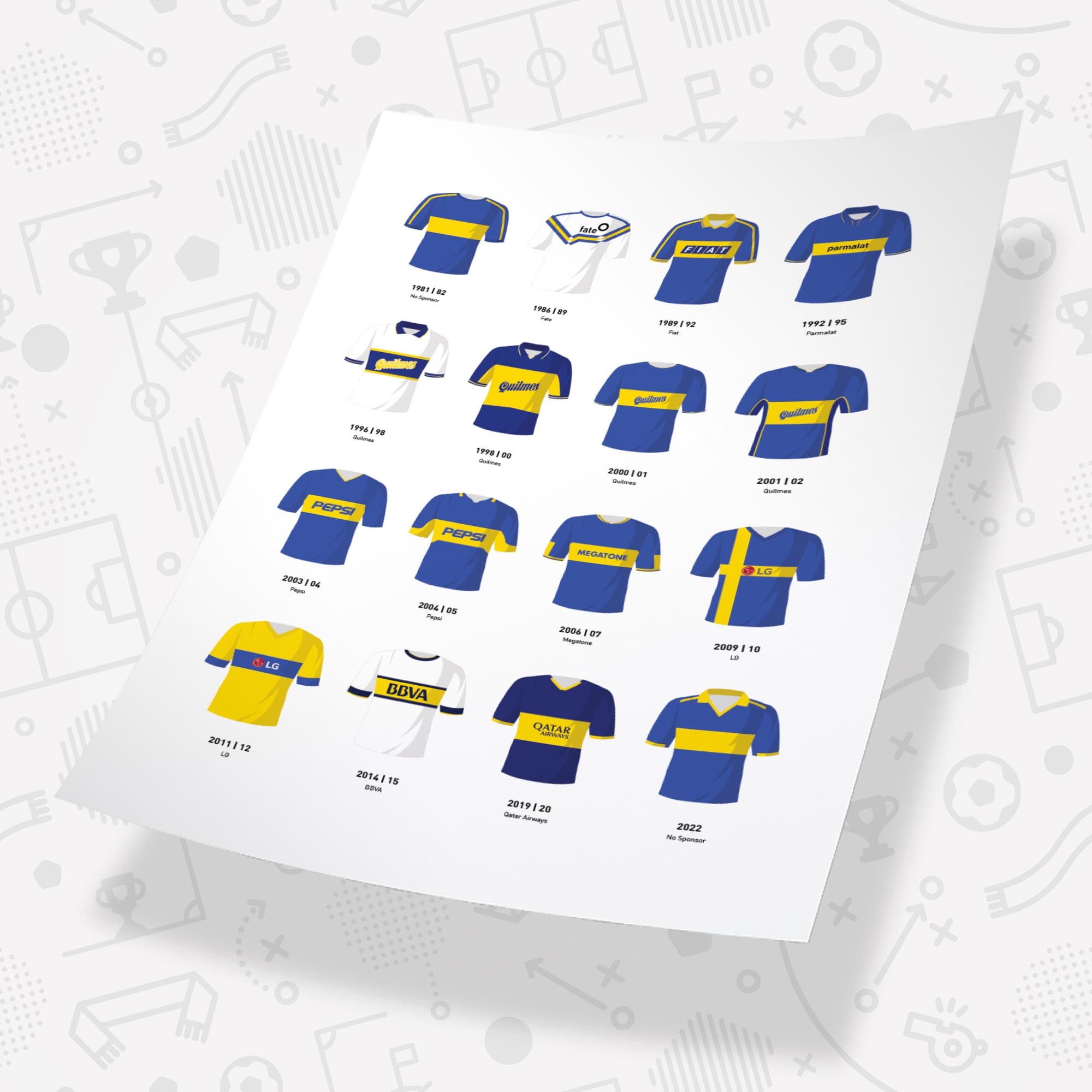Boca Classic Kits Football Team Print Good Team On Paper