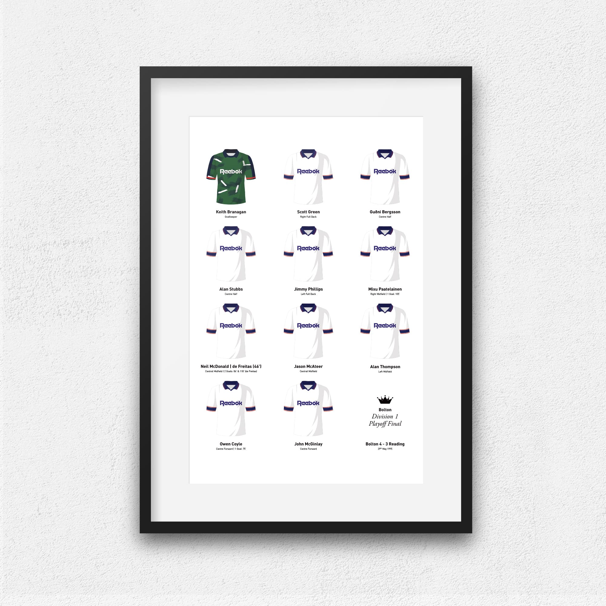 Bolton 1995 Division 1 Playoff Final Winners Football Team Print Good Team On Paper