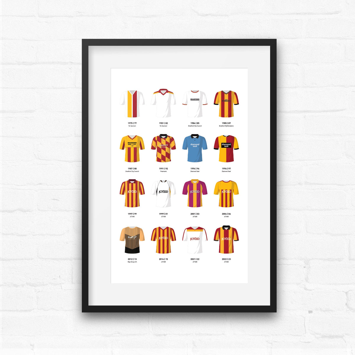 Bradford city best sale historical kits