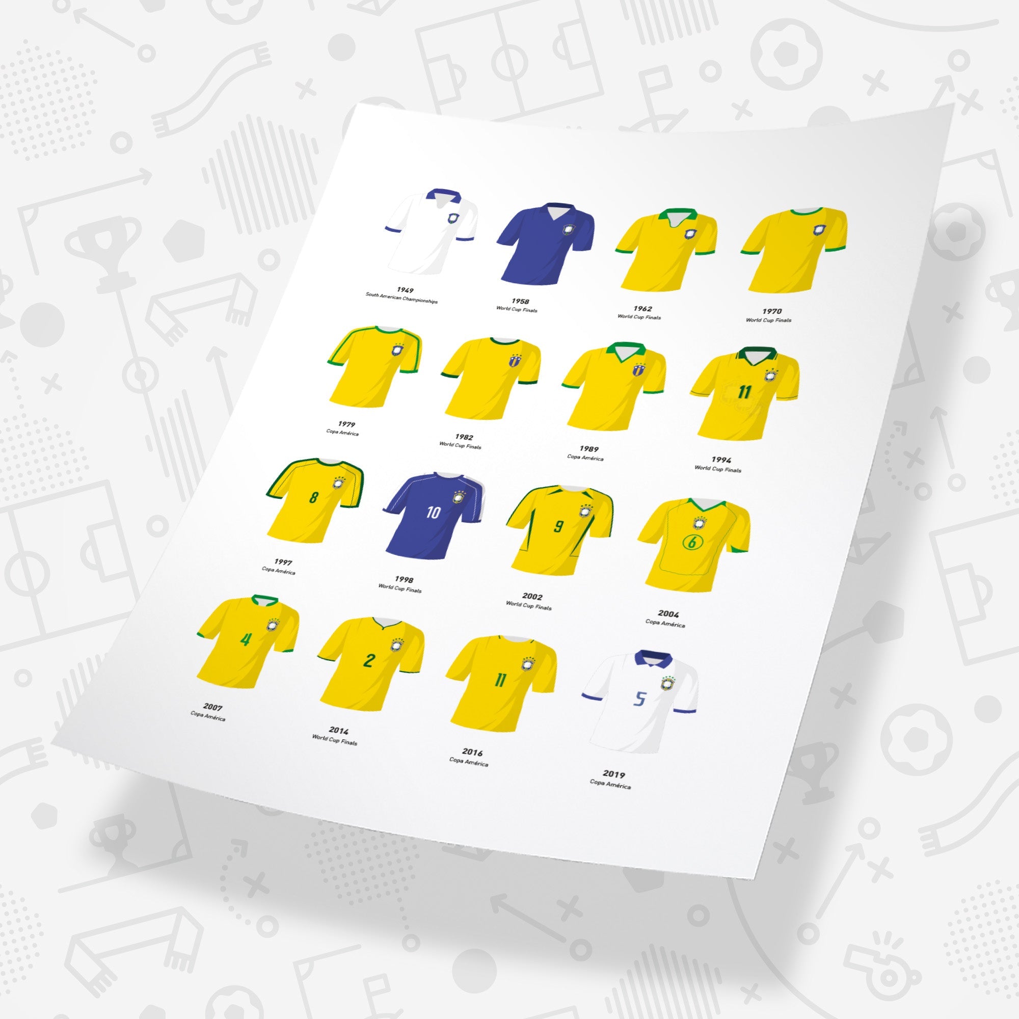 Brazil Ultimate Football Fan Box Good Team On Paper