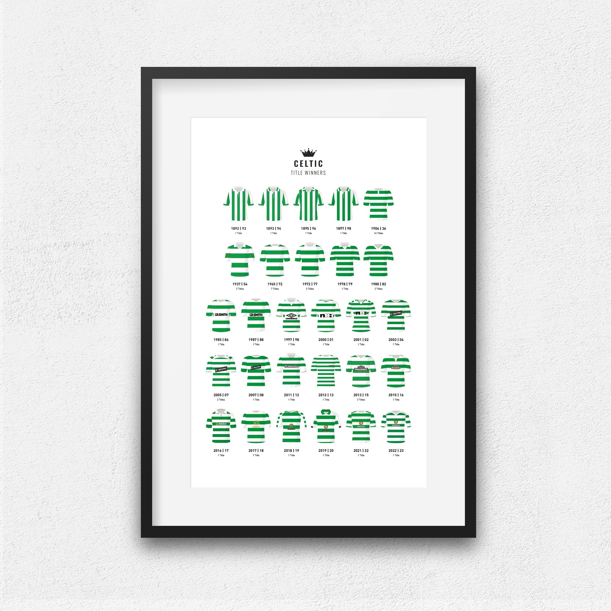 Celtic Title Winners Football Team Print Good Team On Paper