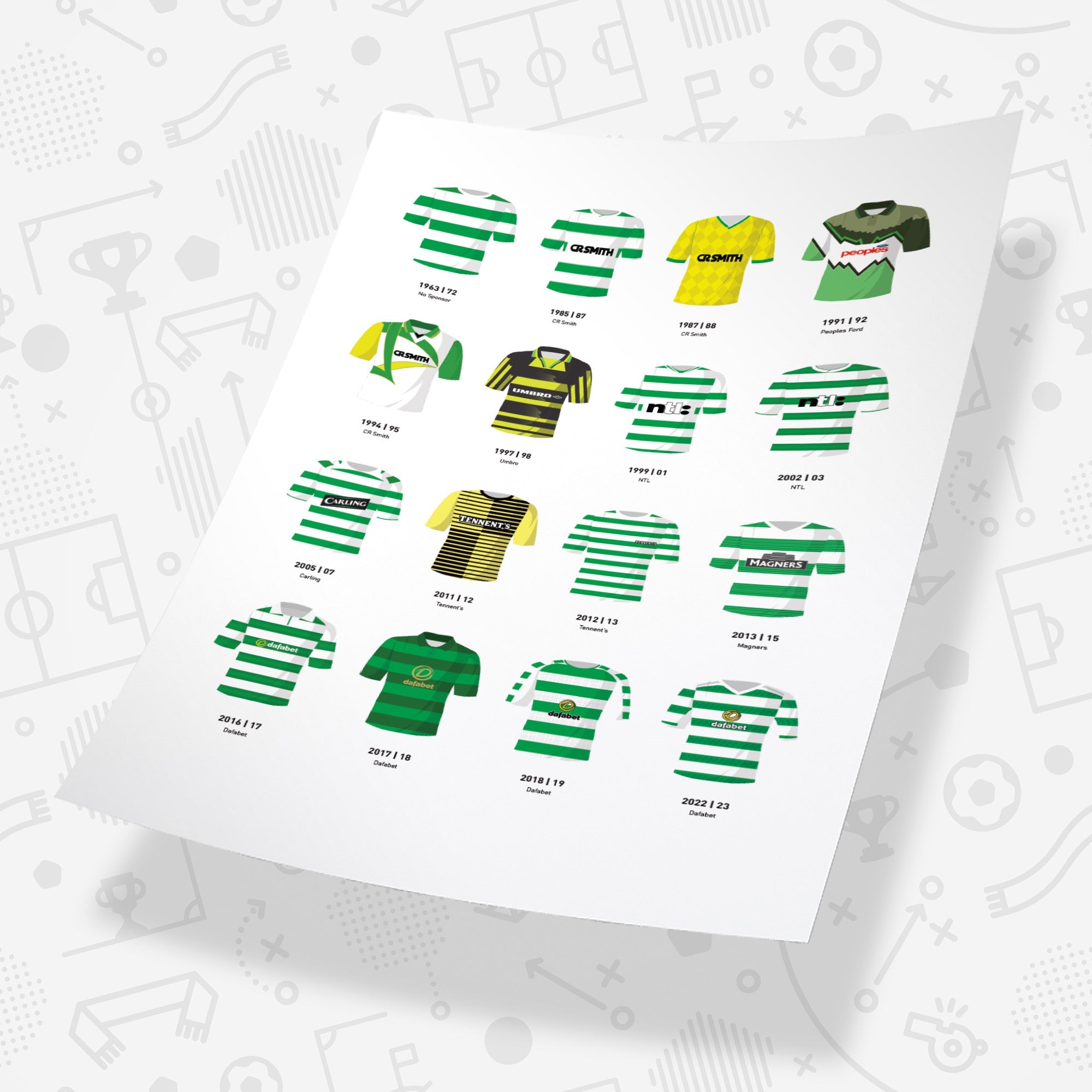 Celtic Ultimate Football Fan Box Good Team On Paper