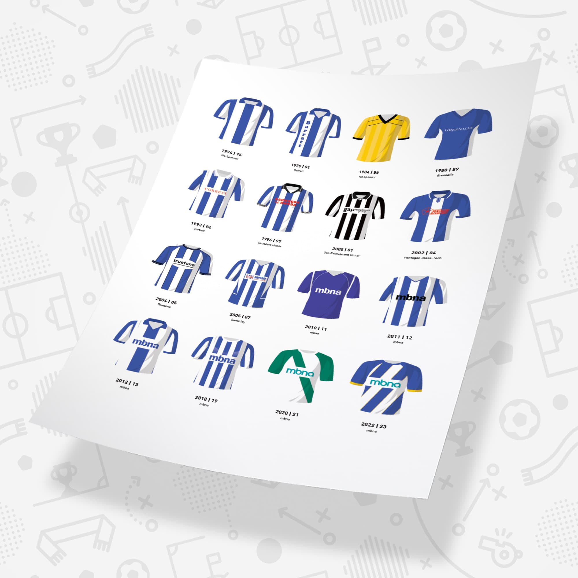 Chester Classic Kits Football Team Print Good Team On Paper