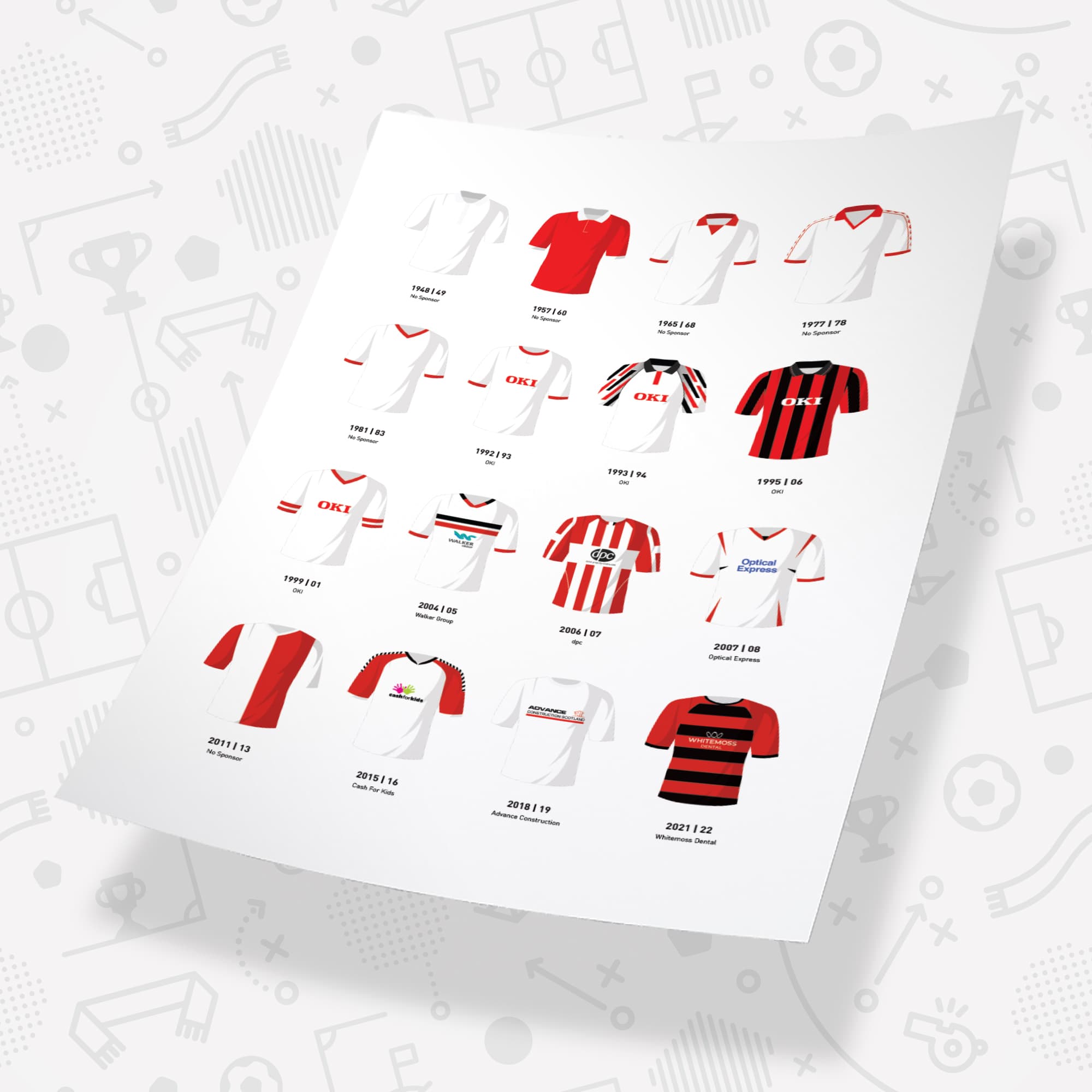 Clyde Classic Kits Football Team Print Good Team On Paper