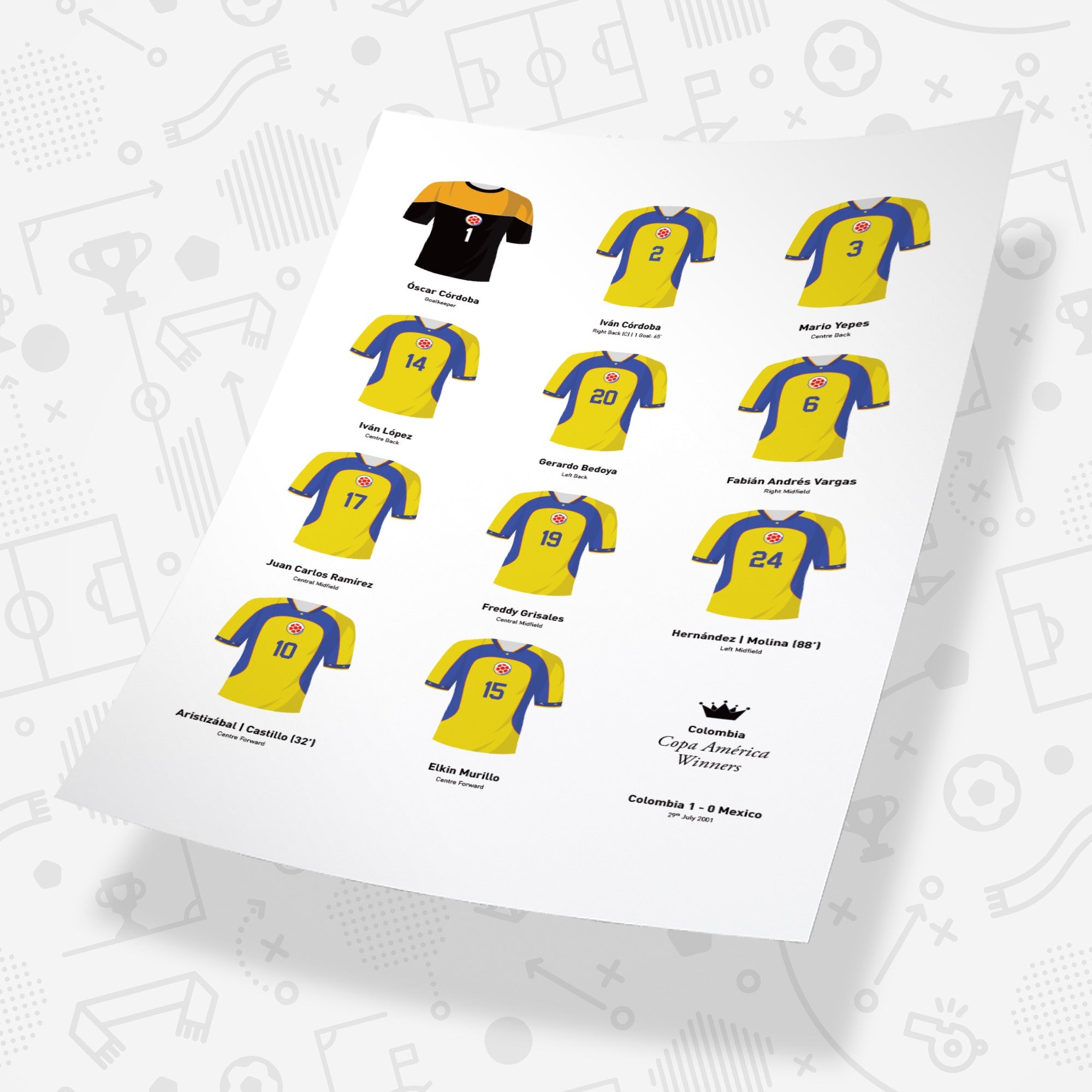 Colombia 2001 Copa America Winners Football Team Print Good Team On Paper
