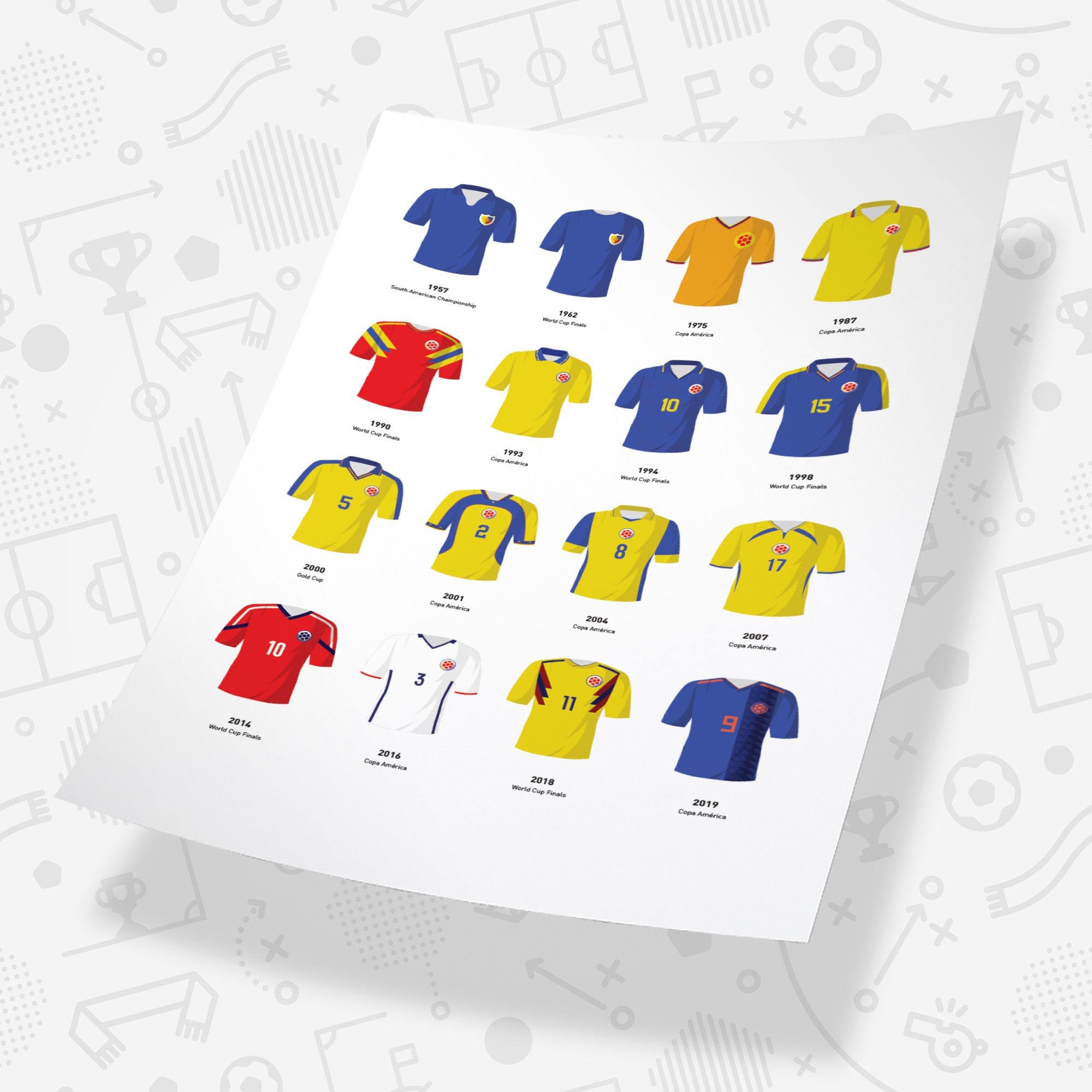 Colombia Classic Kits Football Team Print Good Team On Paper