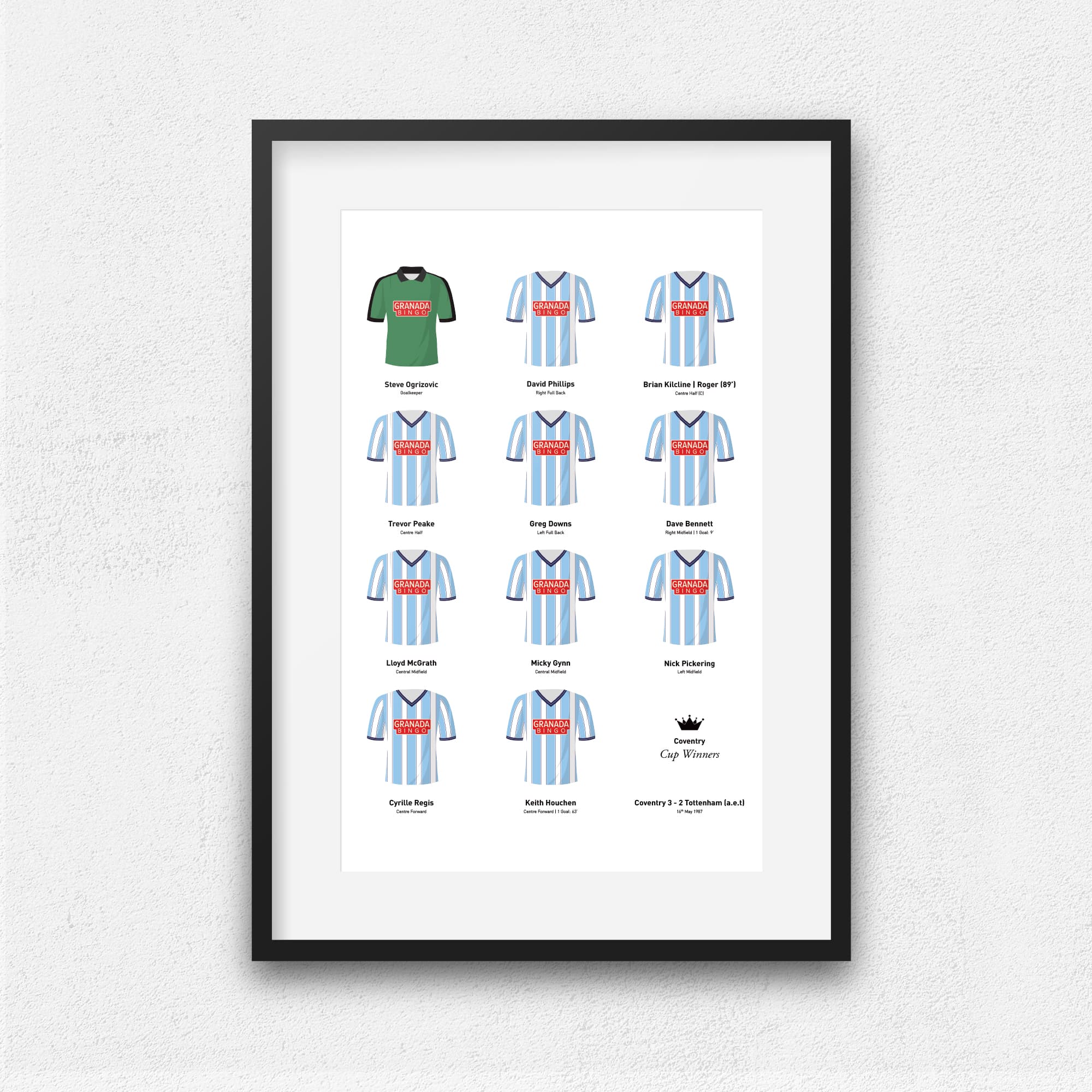 Coventry 1987 Cup Winners Football Team Print Good Team On Paper