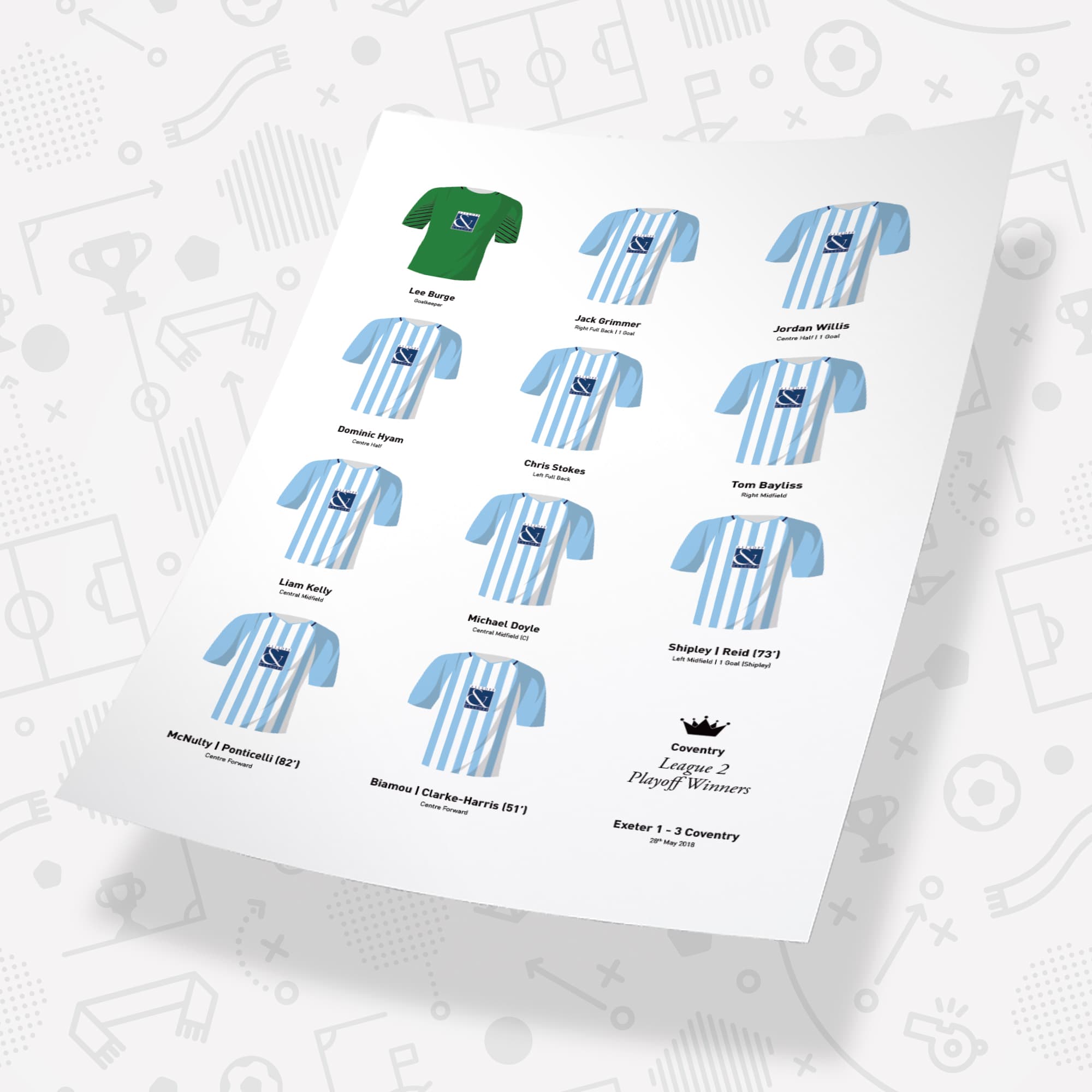 Coventry 2018 League 2 Playoff Winners Football Team Print Good Team On Paper